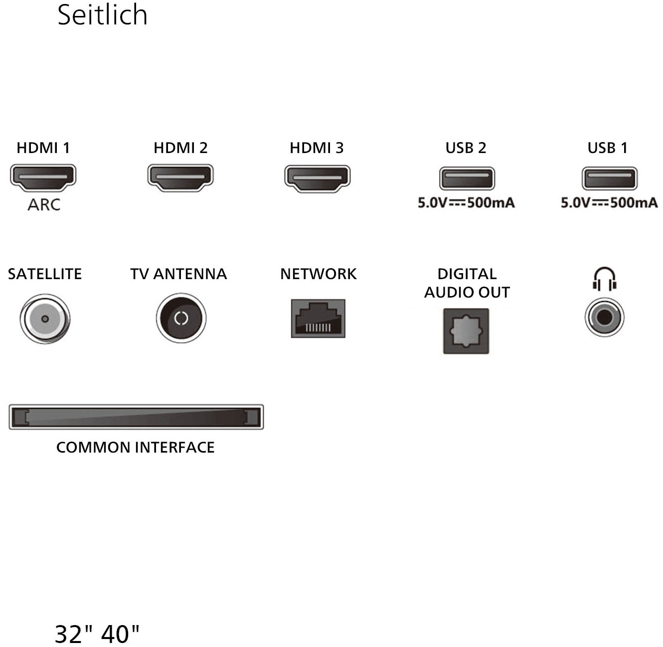 Philips QLED-Fernseher »32PQS6901/12« 80 cm/32 ″ Full HD Smart-TV