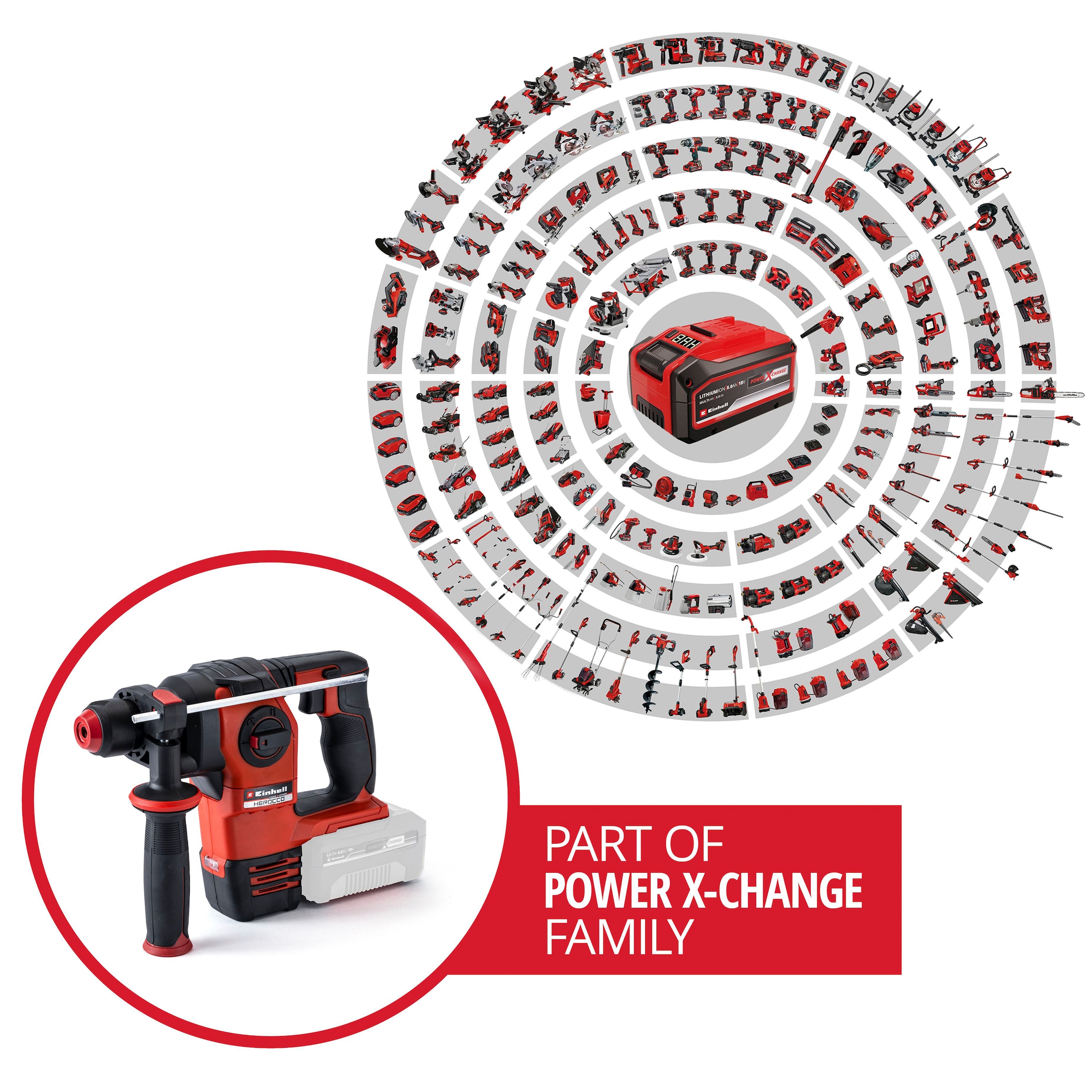 Einhell Akku-Bohrhammer »HEROCCO 18/20« Power X-Change, SDS+, ohne Akku & Ladegerät, inkl. Transportkoffer