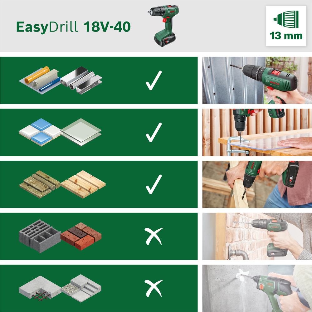 Bosch Home & Garden Akku-Bohrschrauber »EasyDrill 18V-40 in SBX + 241 Ac«, 241 teilig, mit 2 Akkus 18V/1,5Ah und Ladegerät