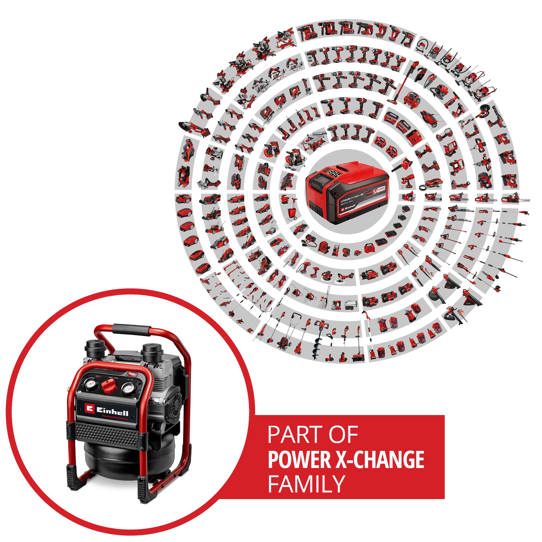 Einhell Kompressor »SILENZZO 36/210«, ohne Akku und Ladegerät