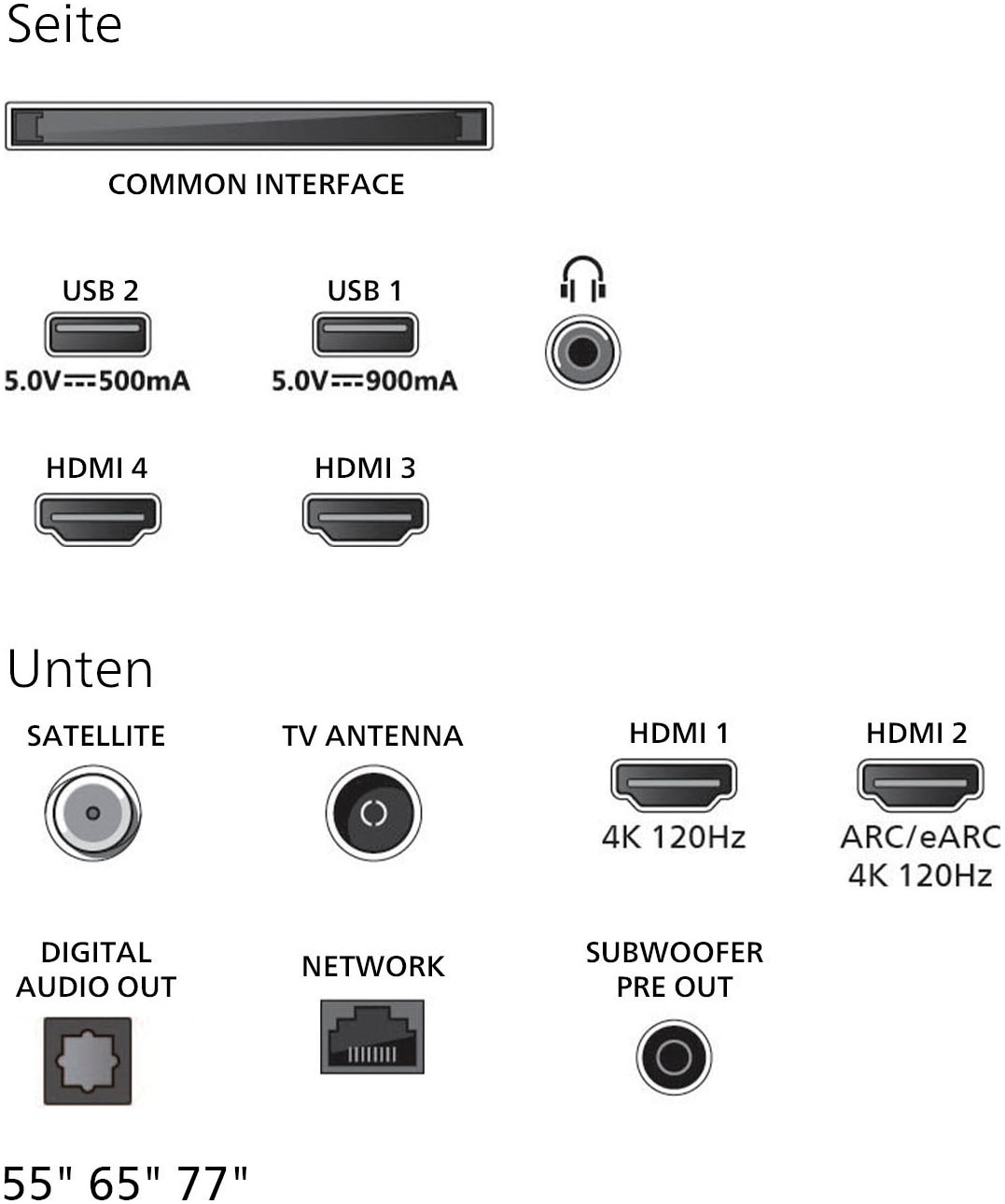 Philips OLED-Fernseher »65OLED910/12«, 4K Ultra HD, Google TV-Smart-TV