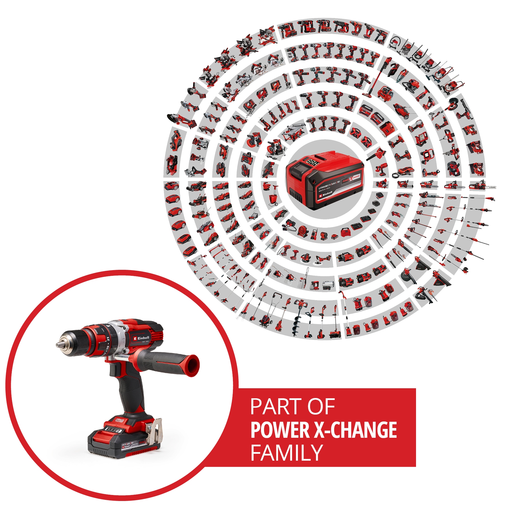 Einhell Akku-Schlagbohrschrauber »TE-CD 18/48 Li-i«, Power X-Change, inkl. 2 Akkus, Ladegerät und Aufbewahrungskoffer