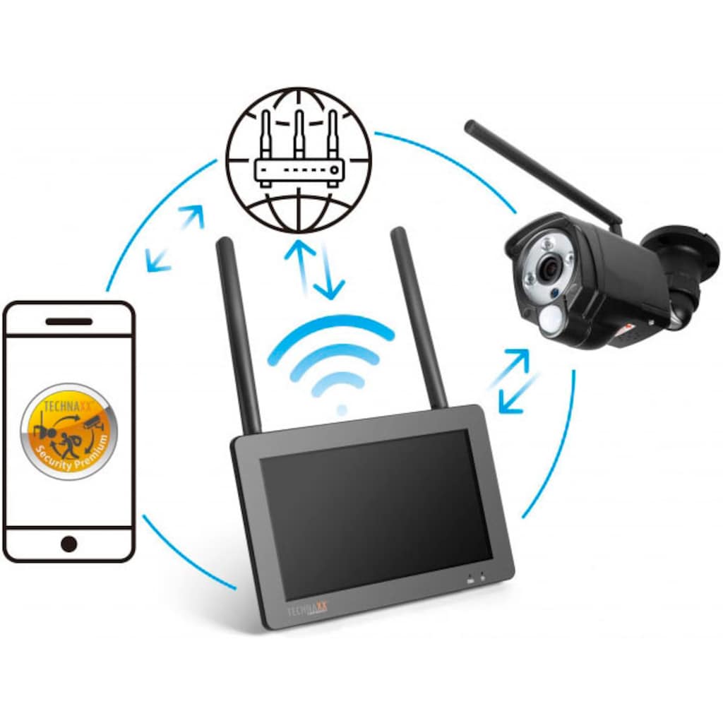 Technaxx Überwachungskamera »Überwachungskamera-Set mit Touchscreen«, Außenbereich