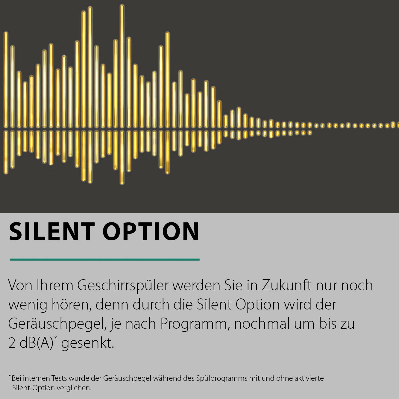 X«, bestellen X, B7F HS51 Maßgedecke BAUKNECHT HS51 »B7F 15 bei OTTO Standgeschirrspüler