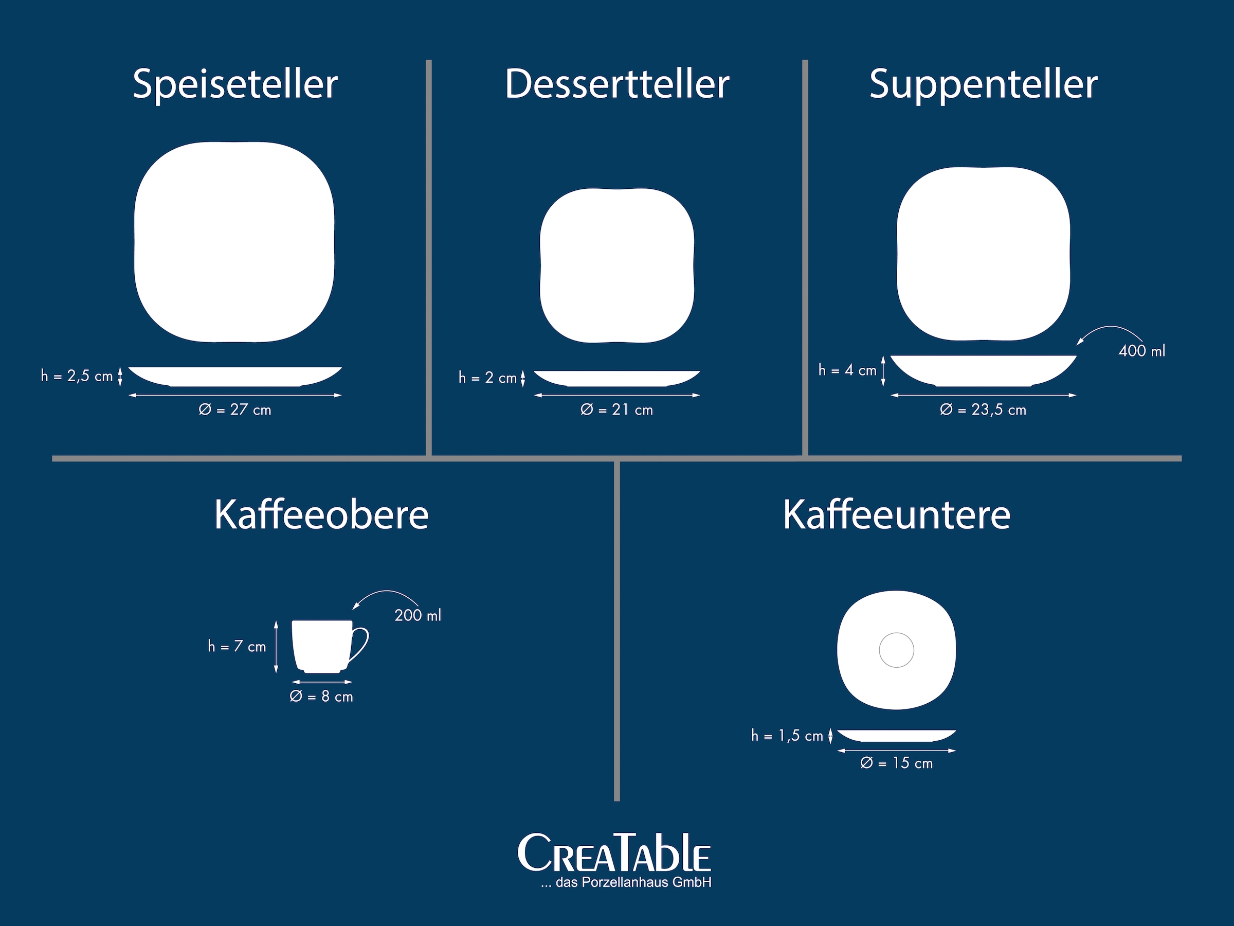 CreaTable Kombiservice »Square Weiss« abgerundete, quadratische Form