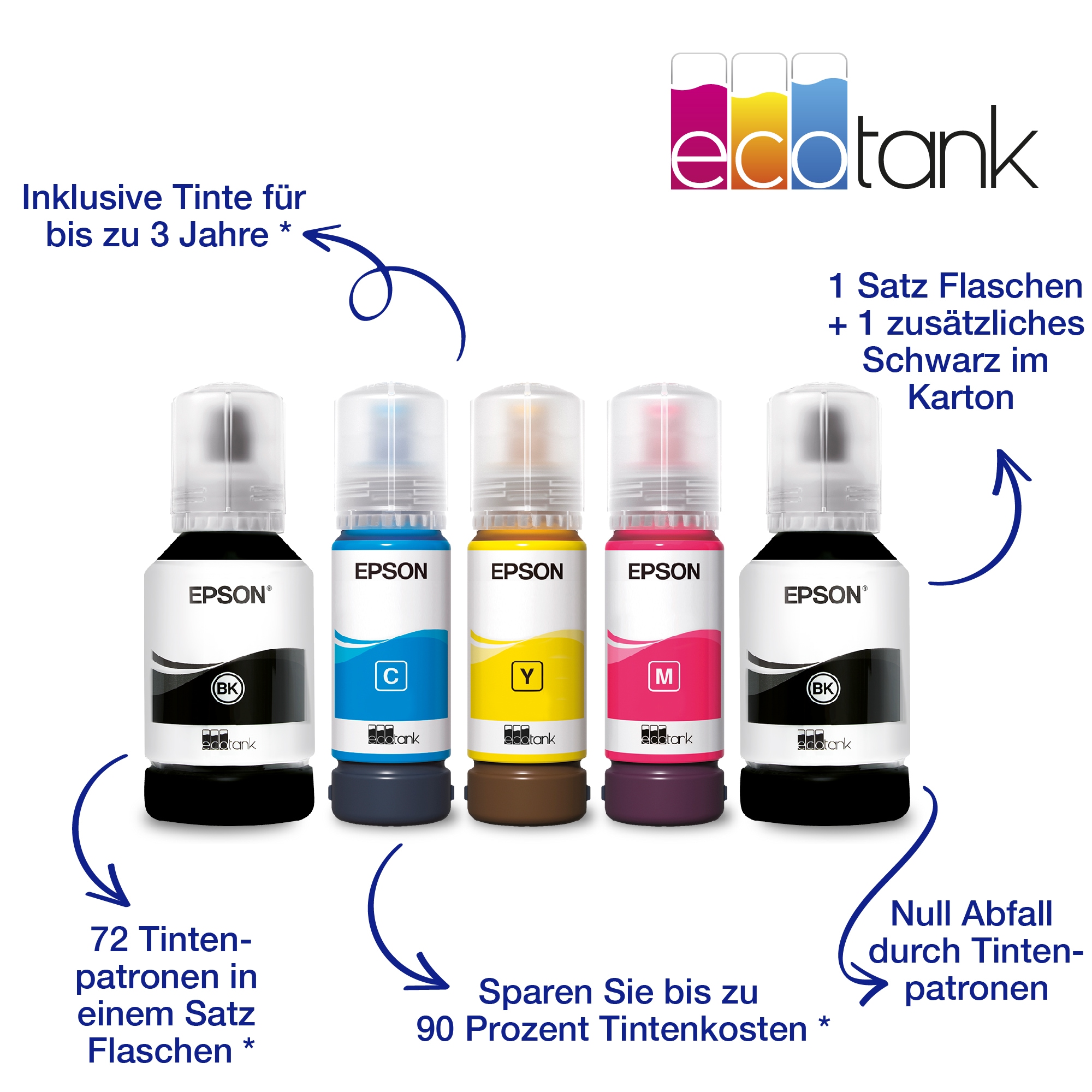 Epson Tintenstrahldrucker »EcoTank ET-3850«