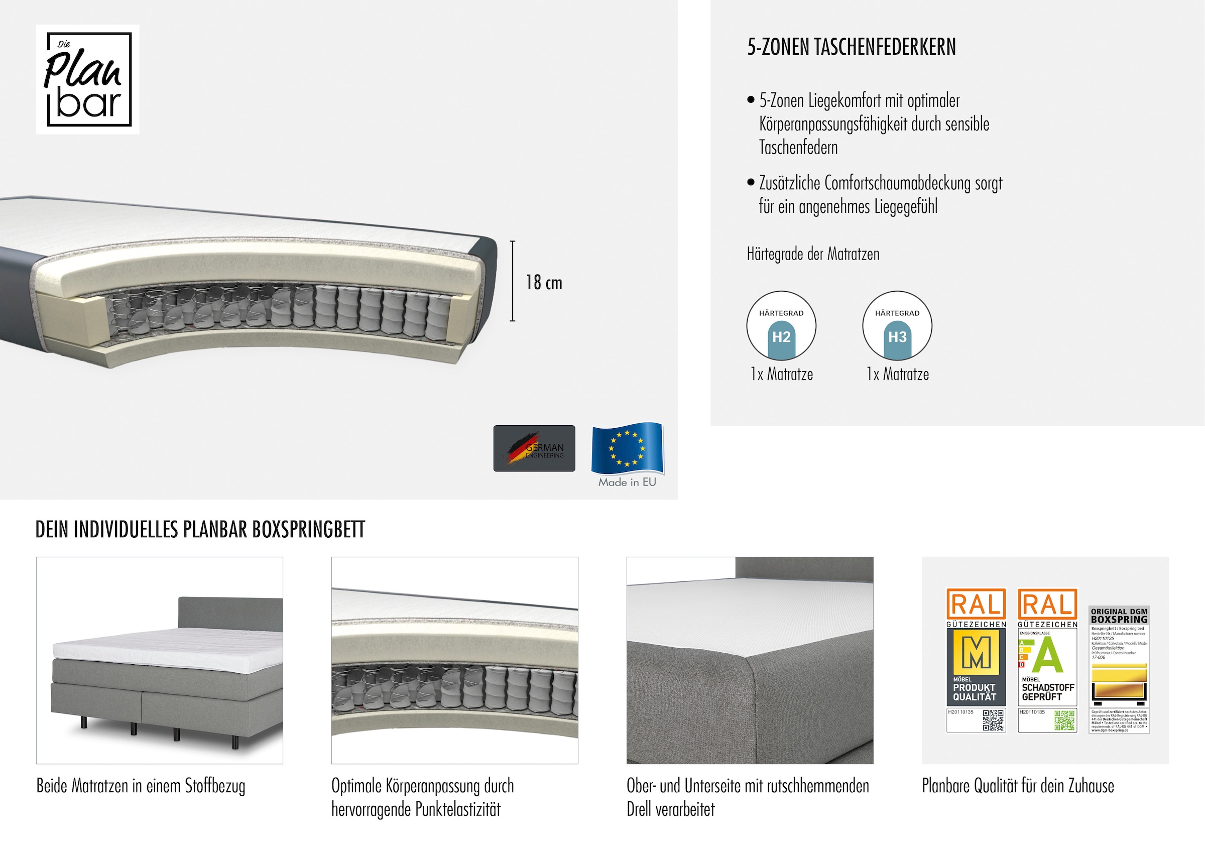 Die PlanBar Boxspringbett »OC-ON23163« inkl. Matratzen, Topper u. Bonellfederkern Unterbau, 160/180x200cm