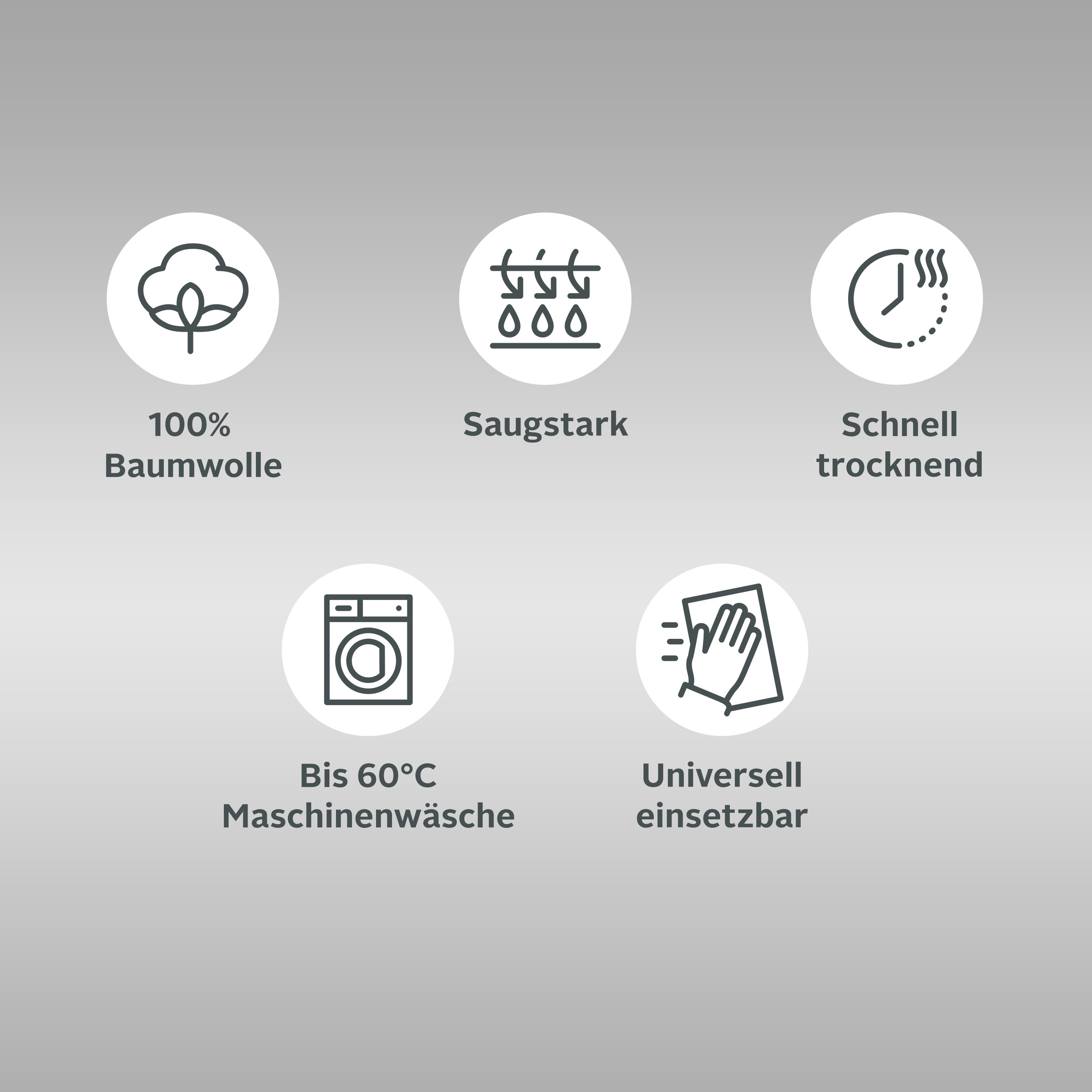 OTTO home Geschirrtuch »Keersten Premium«