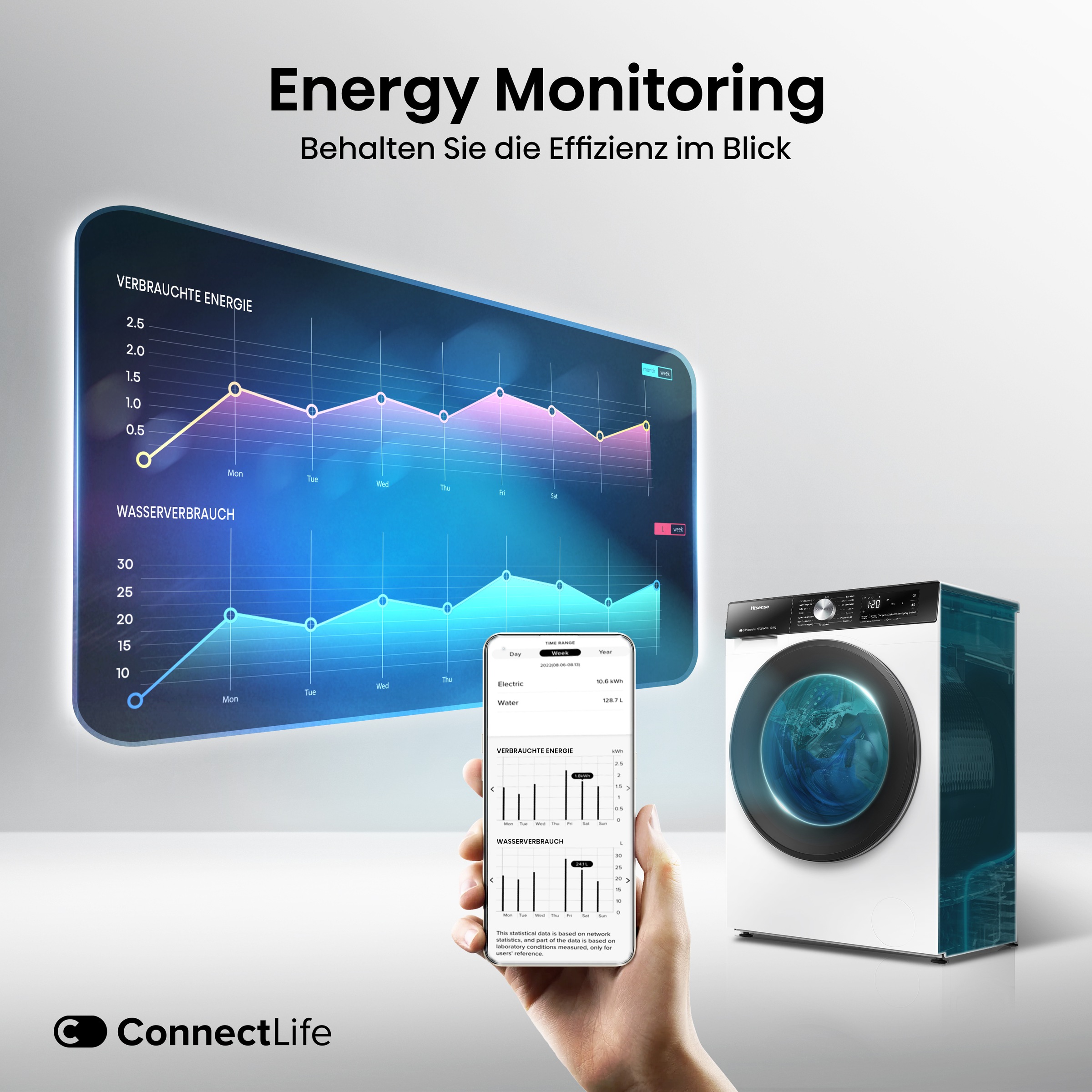Hisense Waschmaschine »WF3S1043BW3«, 10 kg, 1400 U/min, Wifi-ConnectLife