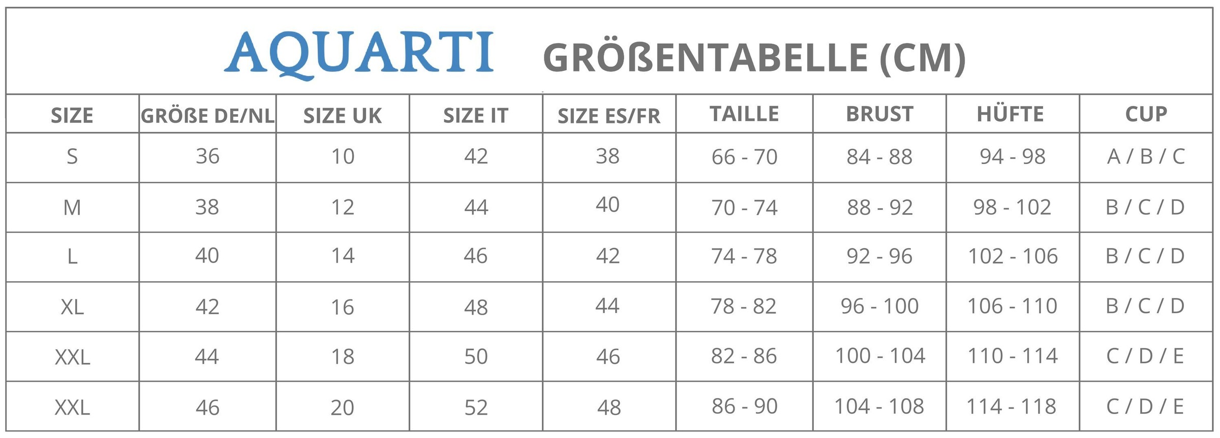 AQUARTI Badeanzug »Badeanzug Damen Badeanzug Bauchweg Sport  Bademode  Neckholder V-Ausschnitt«