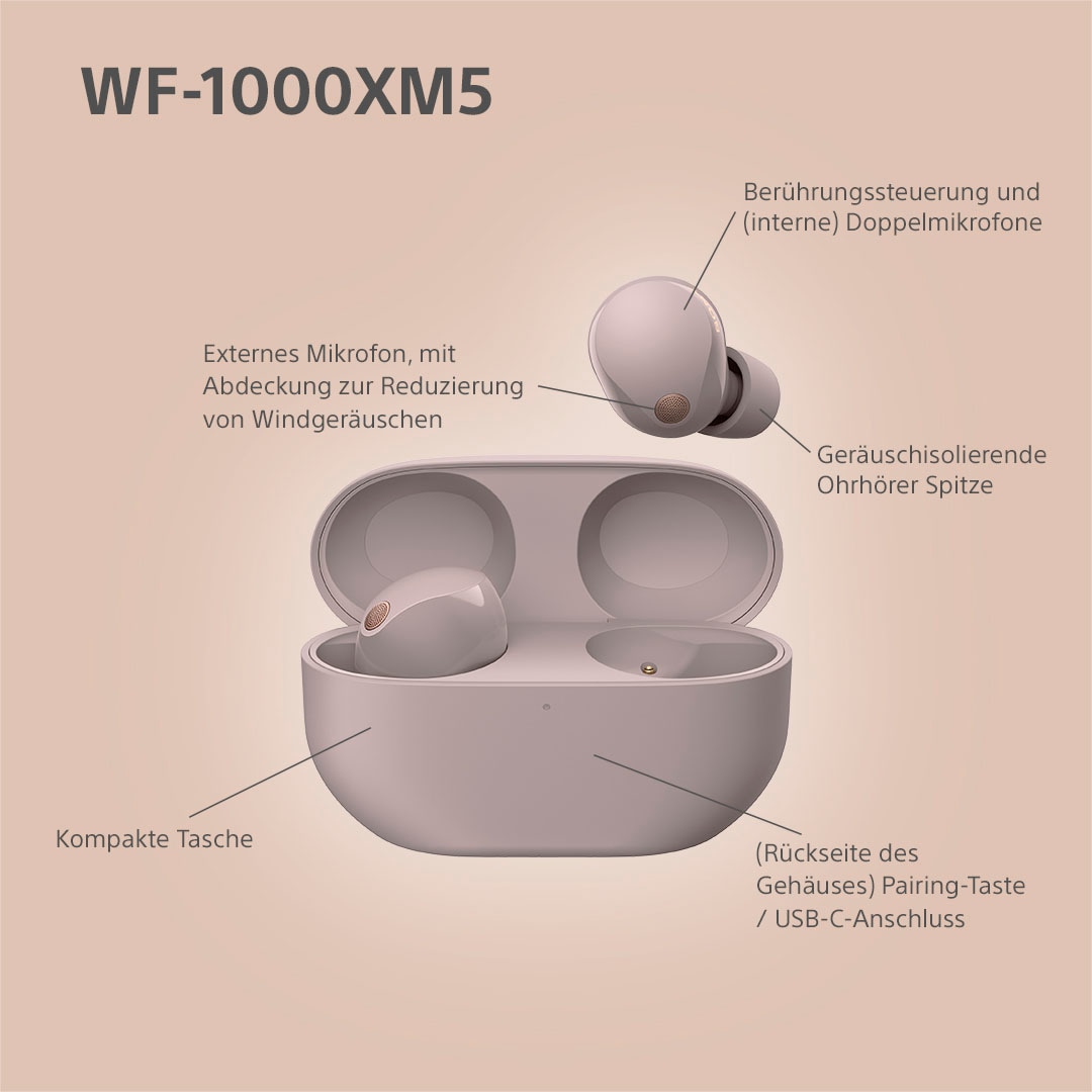Sony wireless In-Ear-Kopfhörer »WF-1000XM5«, Bluetooth-A2DP Bluetooth-AVRCP Bluetooth-HFP-HSP, Noise-Cancelling-True Wireless-integrierte Steuerung für Anrufe und Musik