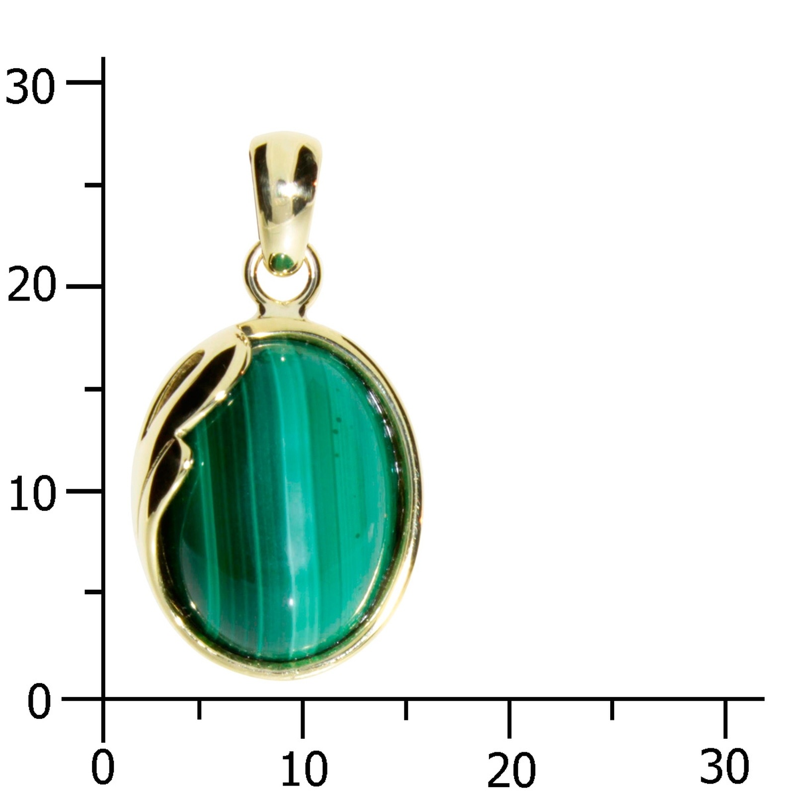 OSTSEE-SCHMUCK Kettenanhänger »- Melanie - Gold 333/000 - Malachit«