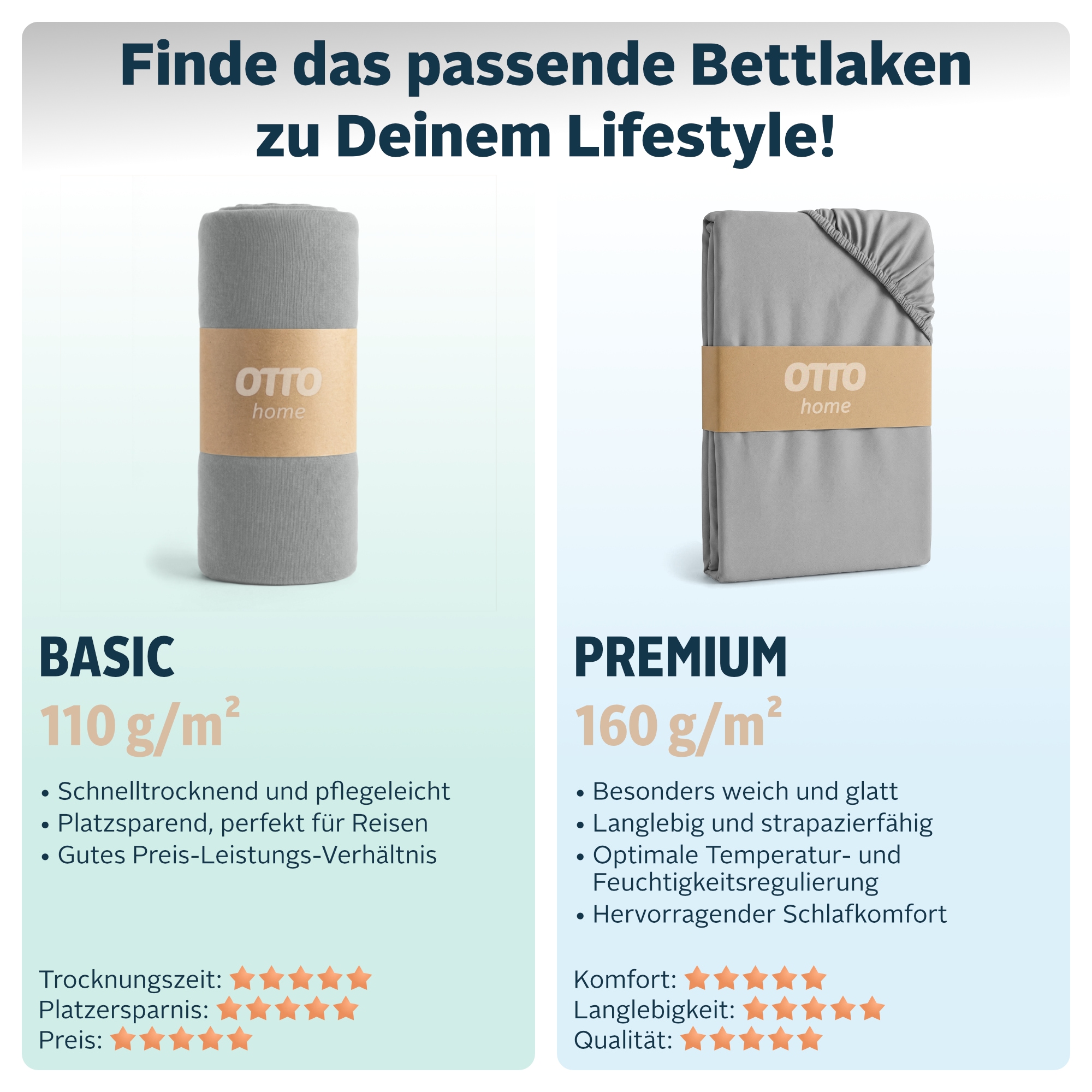 OTTO home Spannbettlaken »BLACKBERRY in BASIC und PREMIUM Qualität, 100% Baumwolle« für hohe Matratzen bis 28 cm, Bettlaken, Spannbetttuch, pflegeleicht