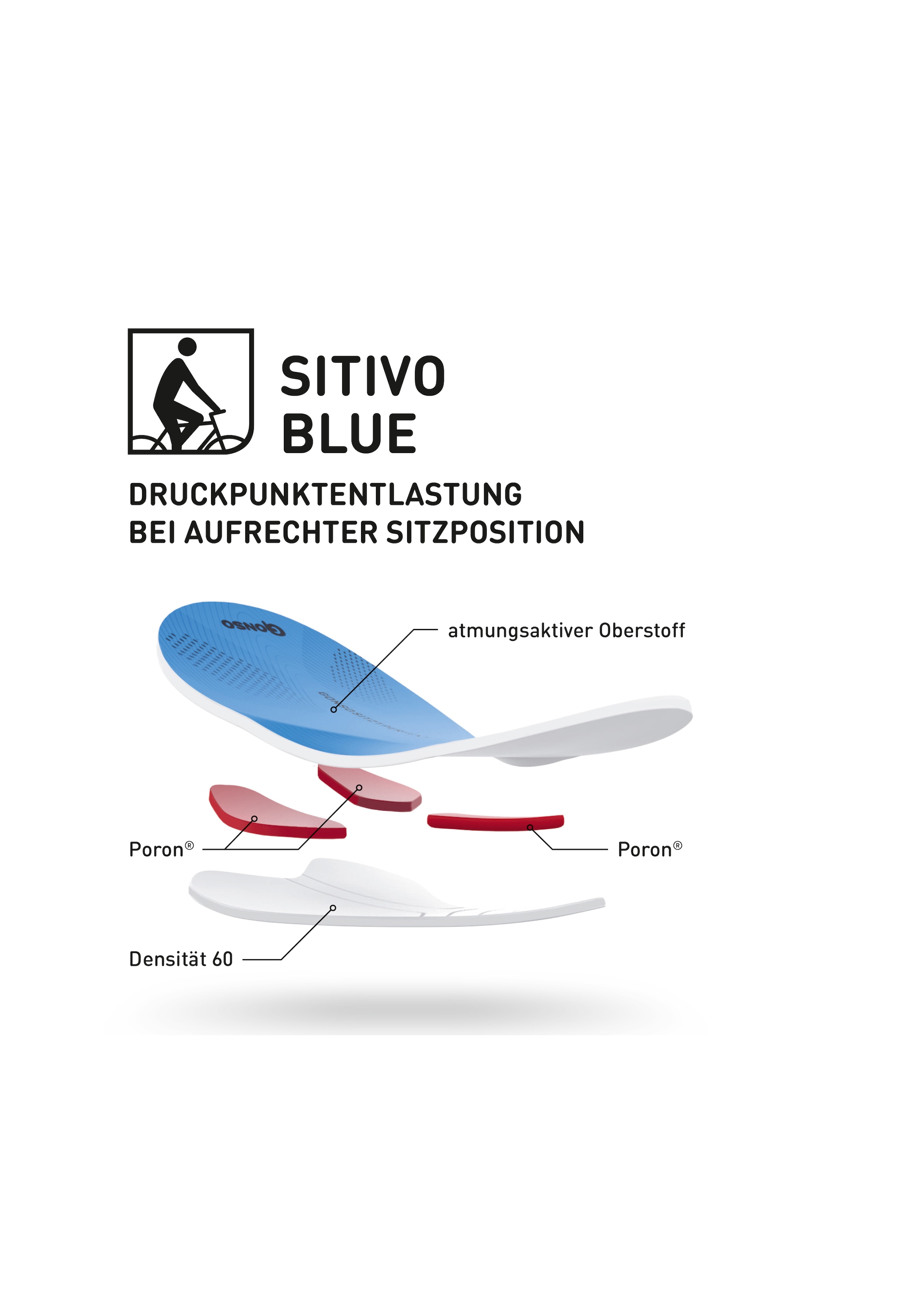 bei online »Sitivo Ti kaufen Thermobalance M«, Gonso OTTO Bib optimale Hohe Bewegungselastizität, Fahrradhose