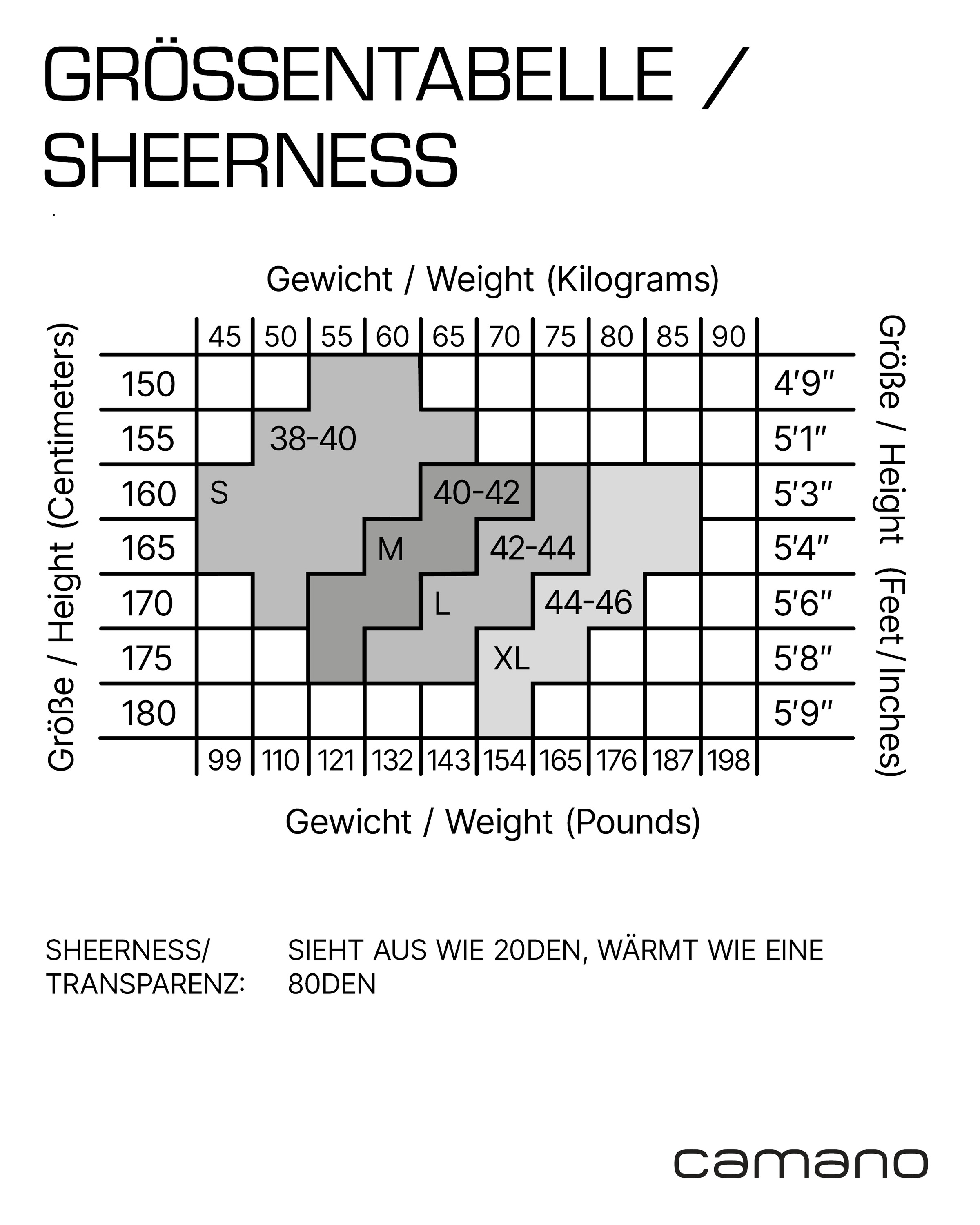 Camano Thermostrumpfhose »comfort« 80 80 DEN Strumpfhosen mit transparenter 20 DEN Optik