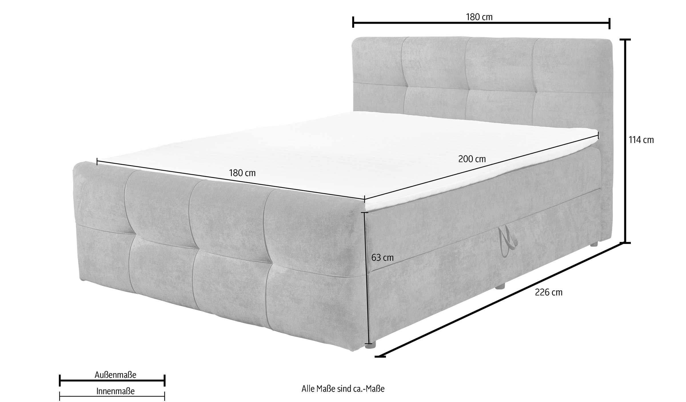ED EXCITING DESIGN Boxbett »Winnipeg«, (5 St.), inkl. zwei Bettkästen und Topper