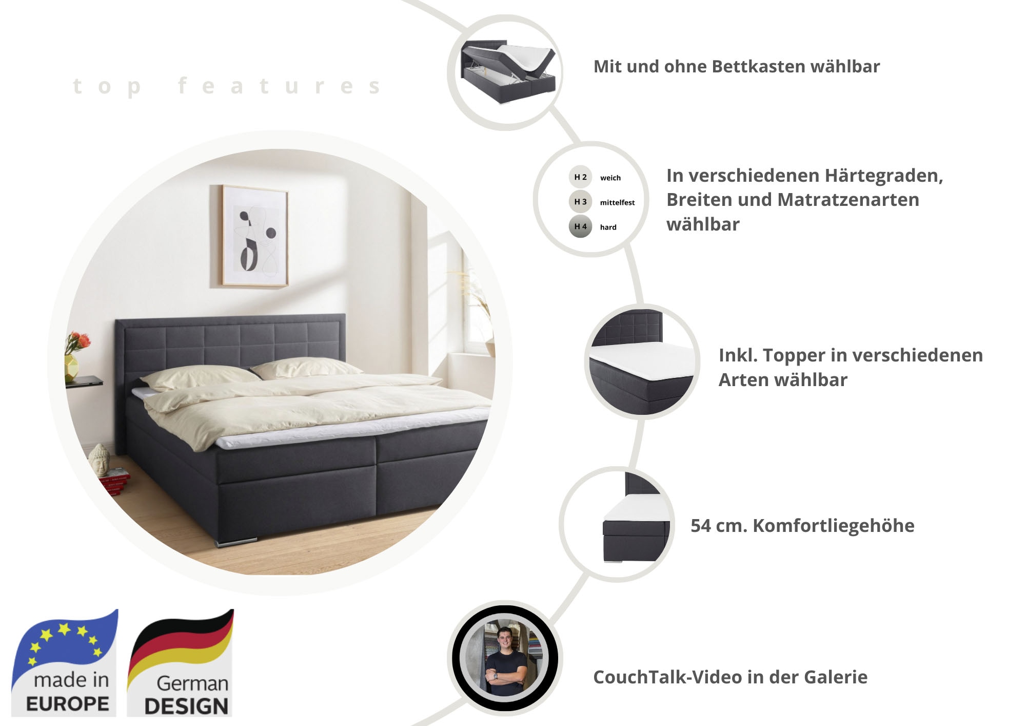 COLLECTION AB Boxbett »"Athena", OTTOs  Choice, Topseller wahlweise mit Bettkasten« inkl. Topper bei Ausführung mit Matratze, in Härtegraden H2, H3, H4
