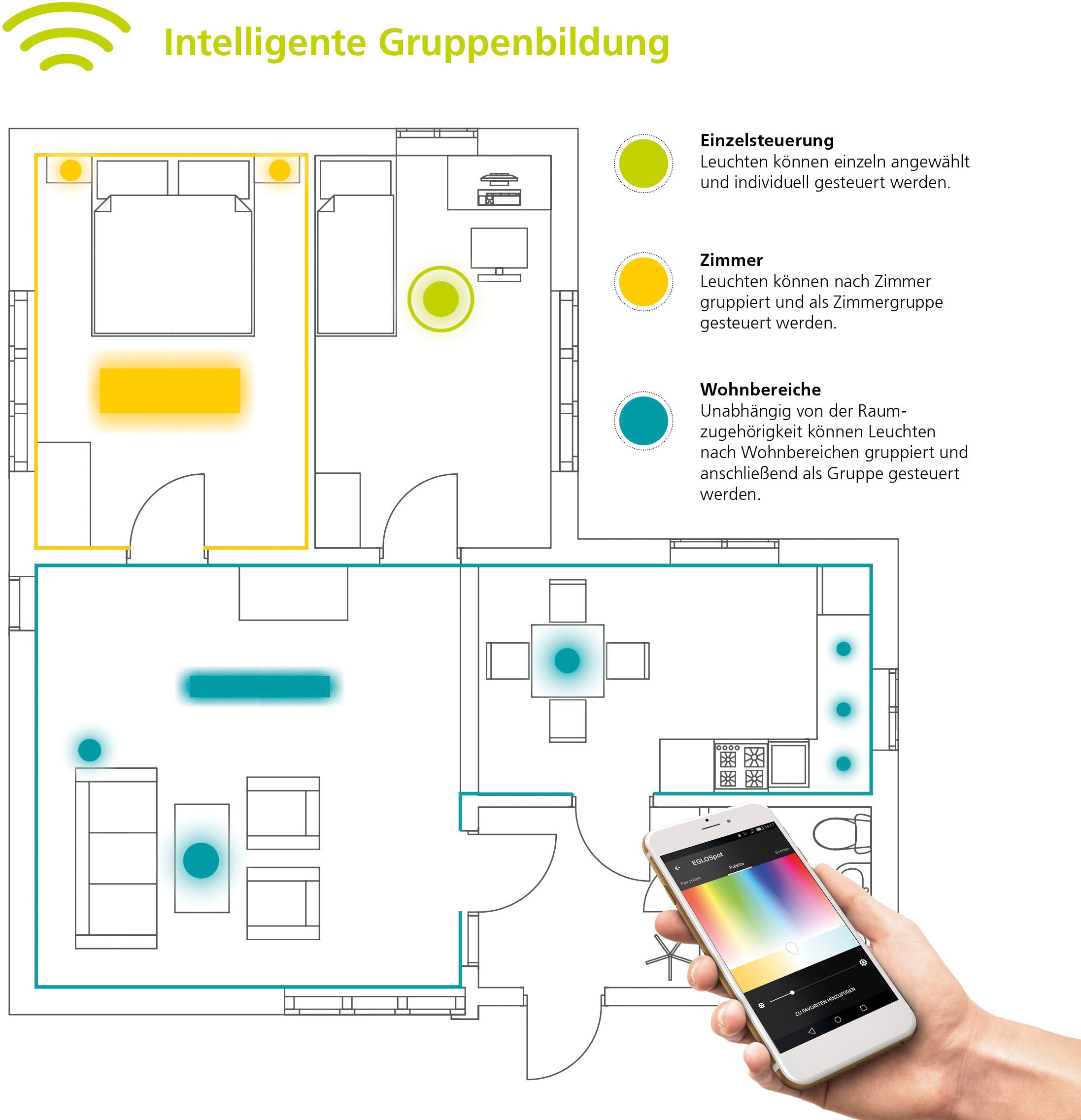 EGLO Deckenleuchte »SALOBRENA-C«, 1 flammig, Leuchtmittel LED-Board | LED fest integriert, Deckenlampe 45cm, Weiß, LED Deckenleuchte, Fernbedienung, RGB, dimmbar