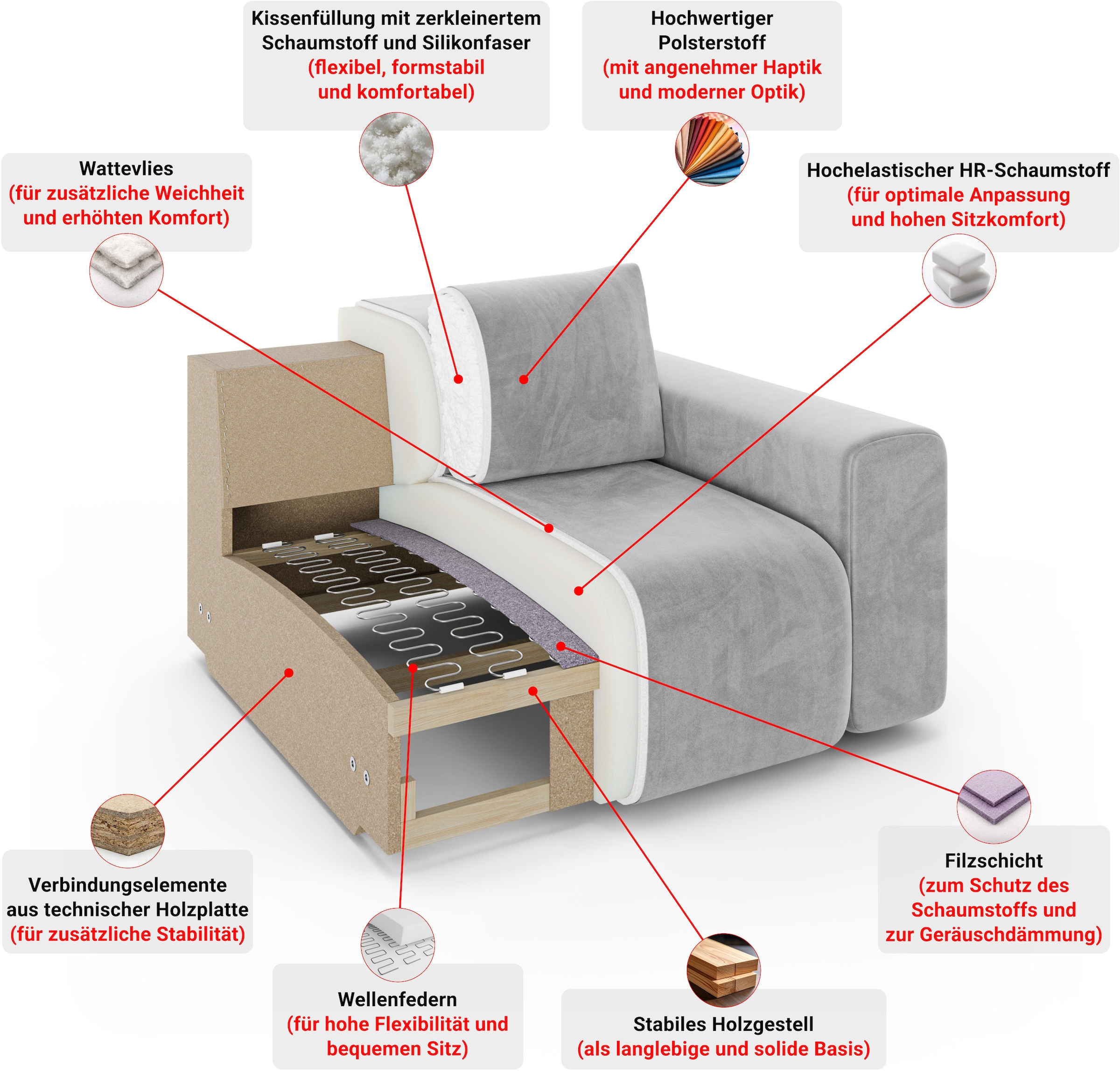 LeGer Home by Lena Gercke Ecksofa »Adelita mit Ottomane links oder rechts bestellbar, B/H/T 270/97/168« L-Form mit Wellenunterfederung, enthält 2 Zierkissen