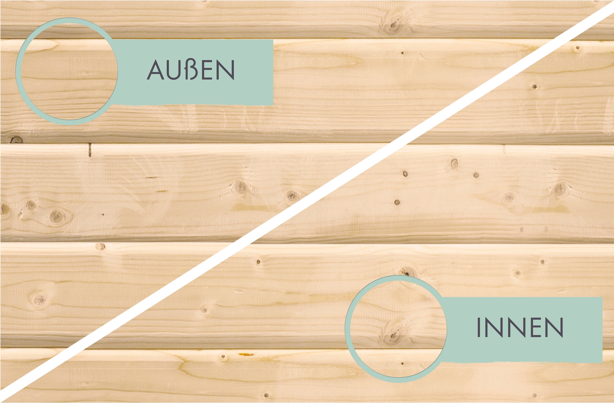 Karibu Gartenhaus »"Ammersee 1" SET mit Anbaudach 2,35 m Breite«, naturbelassen oder terragrau