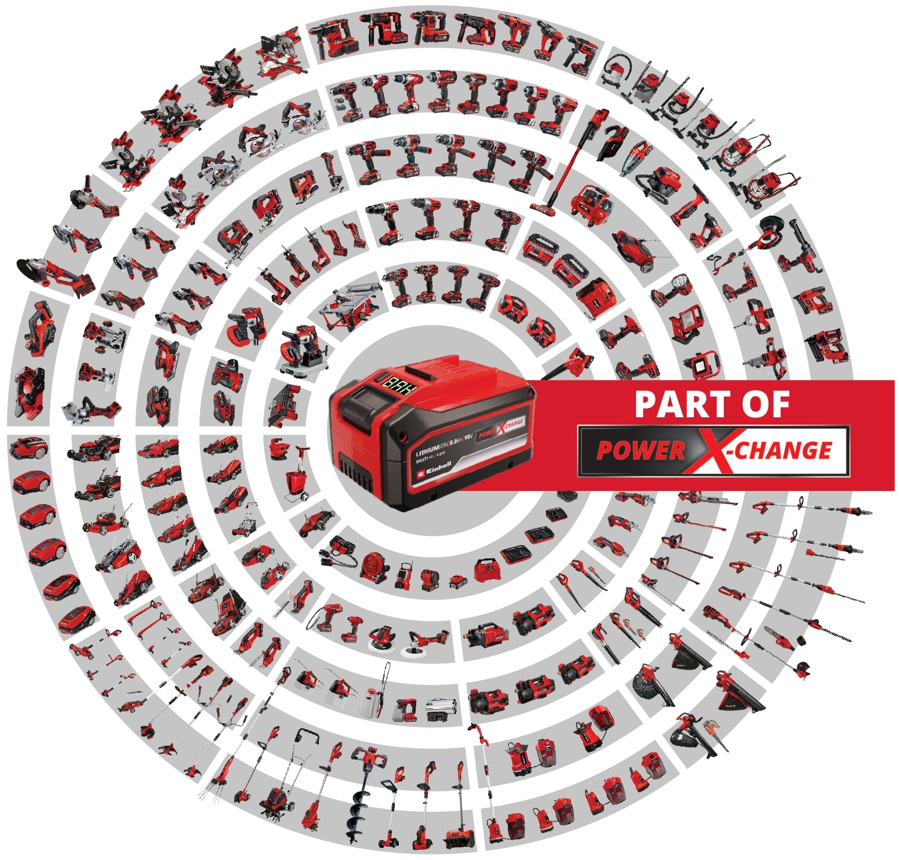 Einhell Akku-Winkelschleifer »TC-AG 18/115 Li«, (Set), inkl. Akku und Ladegerät