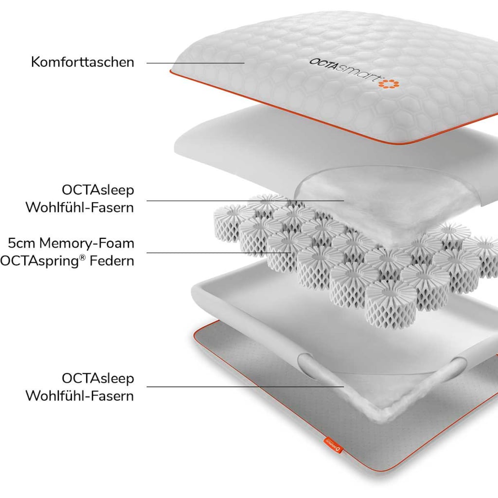OCTAsleep Nackenstützkissen »Octasleep Smart Pillow«, Füllung: 100% Polyester, Bezug: 99% Polyester, 1% Elasthan, (1 St.)