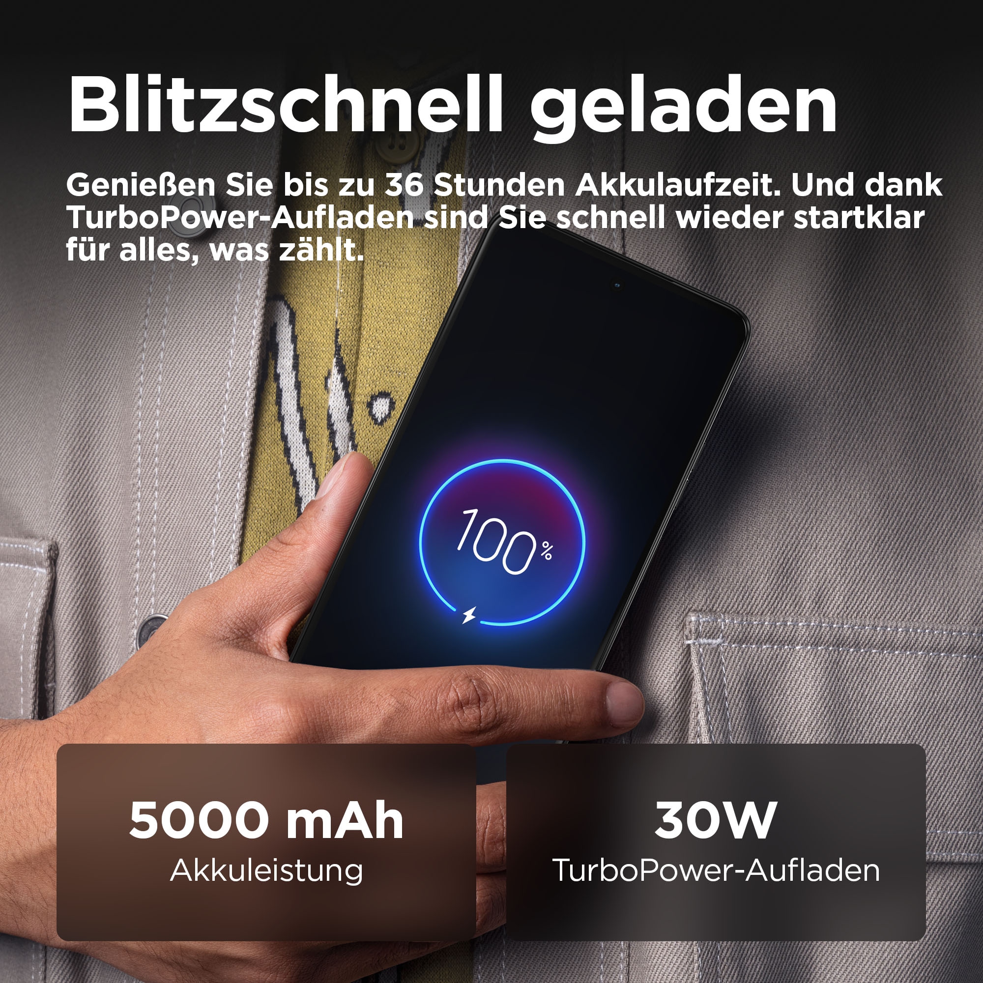 Motorola Smartphone »moto g75 256GB«, Charcoal Gray, 256 GB Speicherplatz