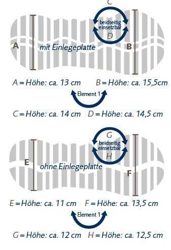 billerbeck Nackenstützkissen »Cosisoft nature«, Bezug: Köper-Inlett, 100 % Baumwolle, kontrolliert biologischer Anbau, abnehmbar mit Hotelverschluss, (1 St.)