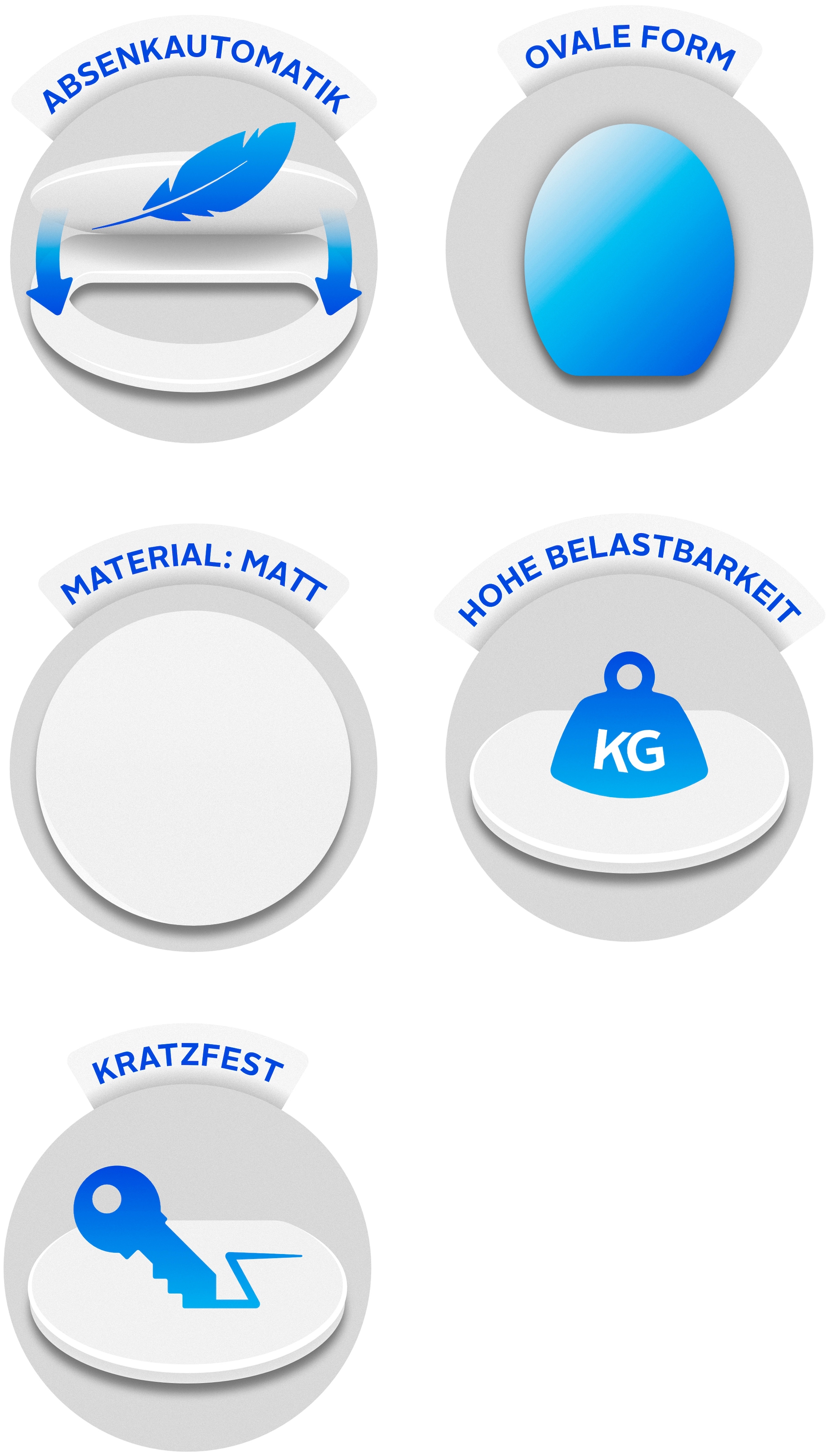 Schütte WC-Sitz »Blue Drop«, mit Absenkautomatik und Holzkern, MDF