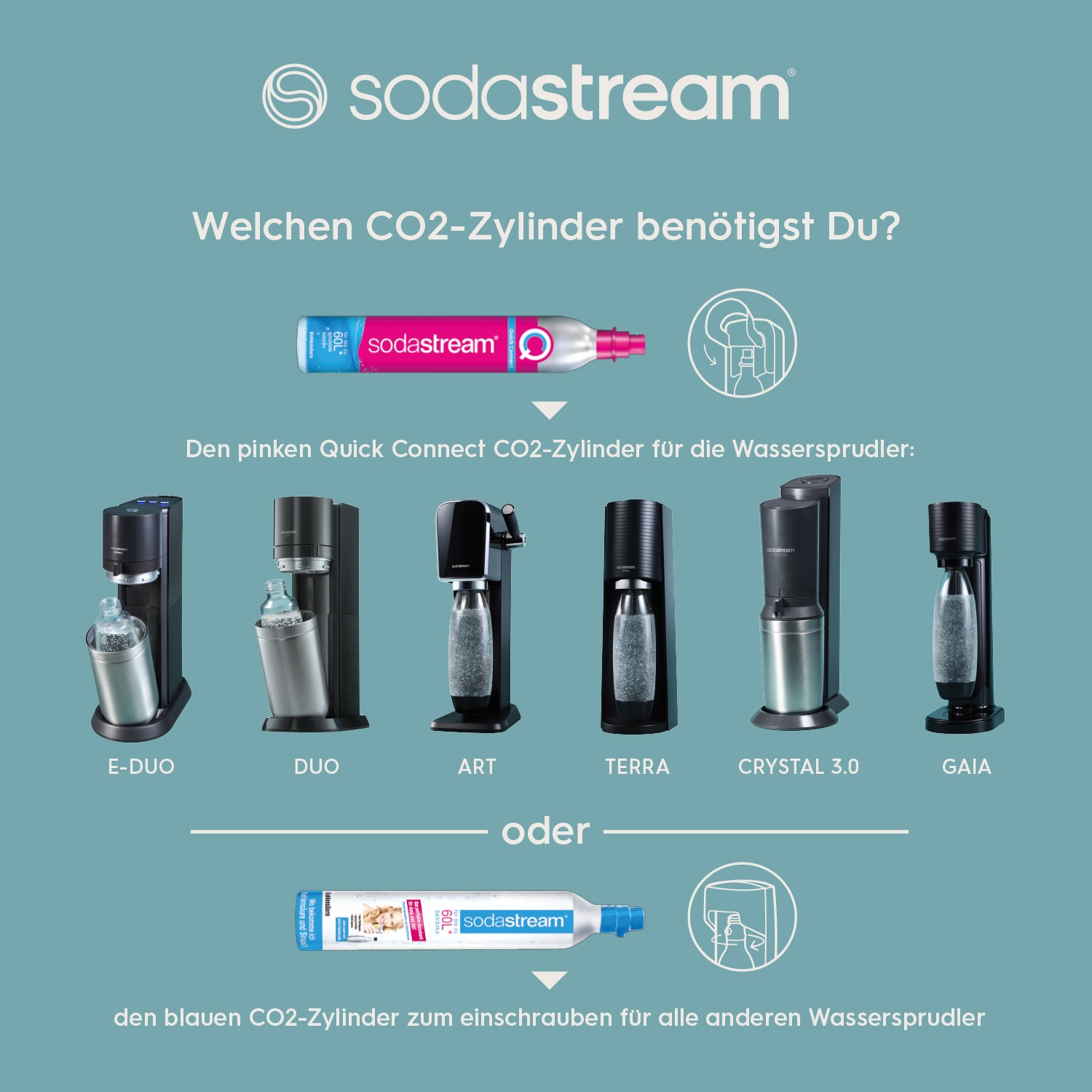 SodaStream Wassersprudler »Crystal 3.0 - Vorteilspack« mit Quick Connect CO2-Zylinder und 3x Glaskaraffe 0,7 L