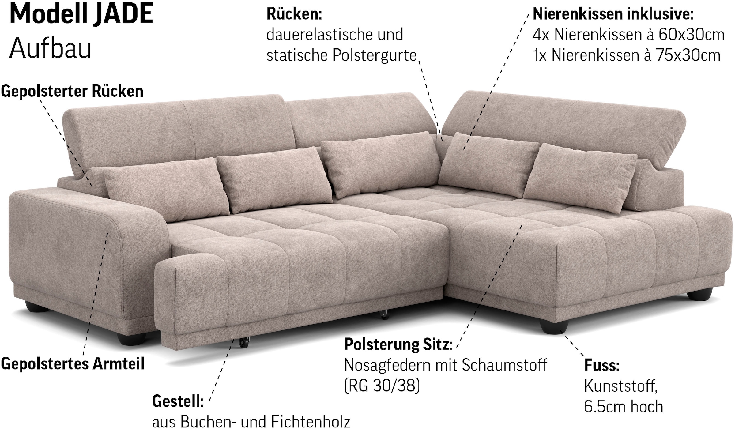 COTTA Ecksofa »Jade L Form, Breite: 270 cm, mit Kopfteilverstellung & Nierenkissen« optional elektr. Sitztiefenverstellung
