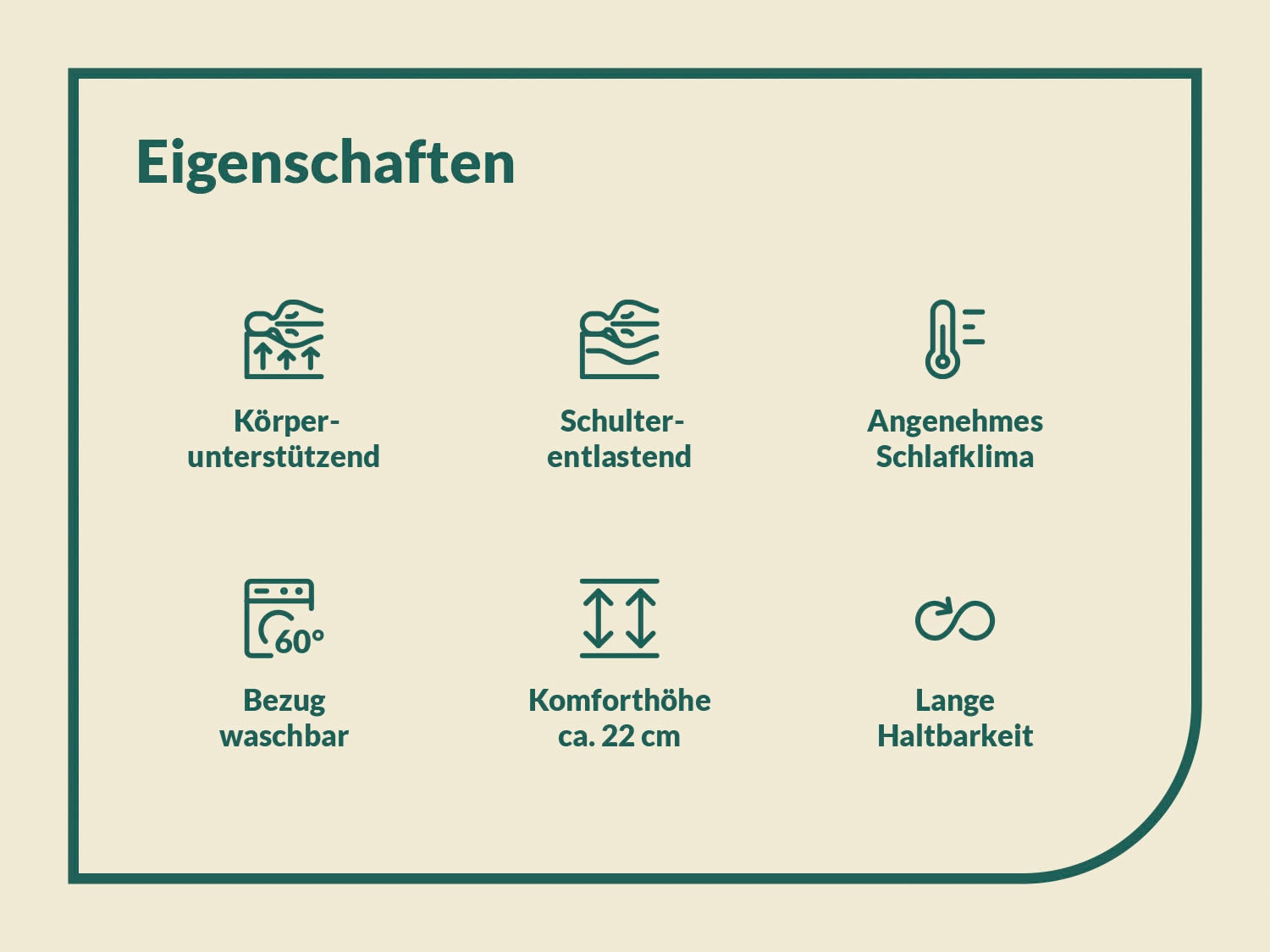 fan Taschenfederkernmatratze »Solina Top T« 22 cm hoch 1-tlg., 1 Stk. tlg.