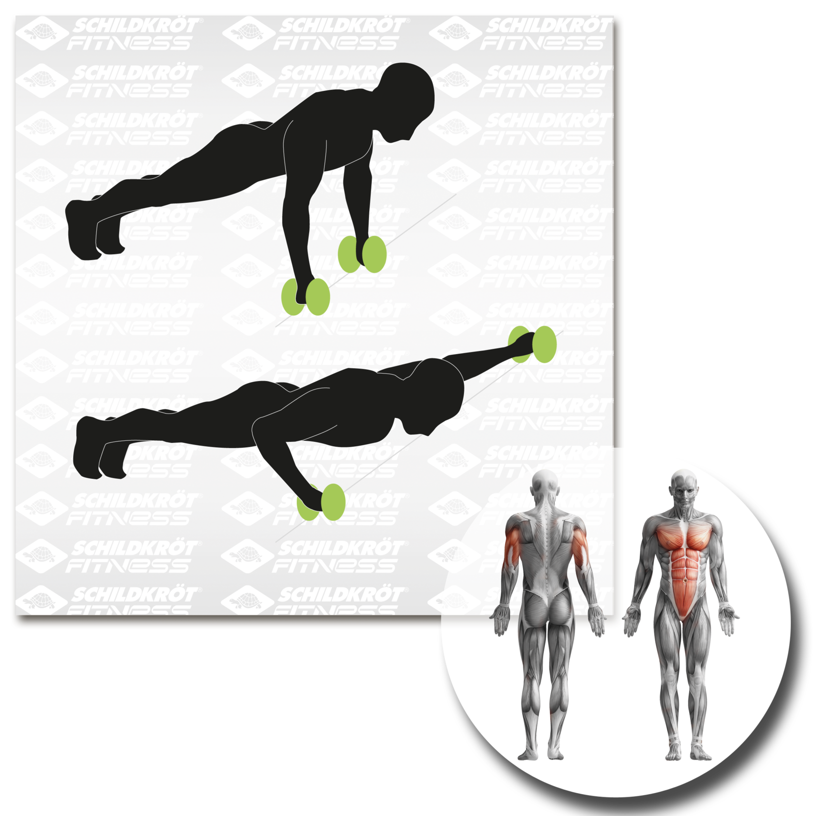 Schildkröt Kraftstation »Dual Core Wheels« Set, 2 Stk. tlg.