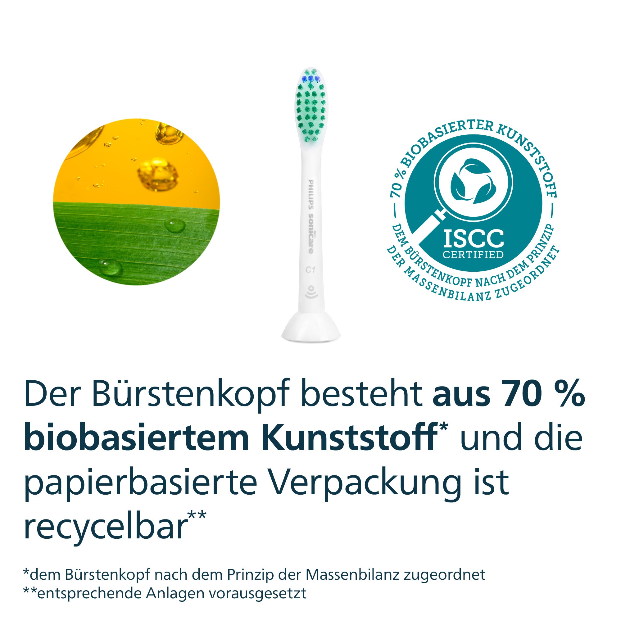 Philips Sonicare Aufsteckbürsten »C1 ProResults HX6016/87«, aufsteckbar, mit Schalltechnologie, Standardgröße