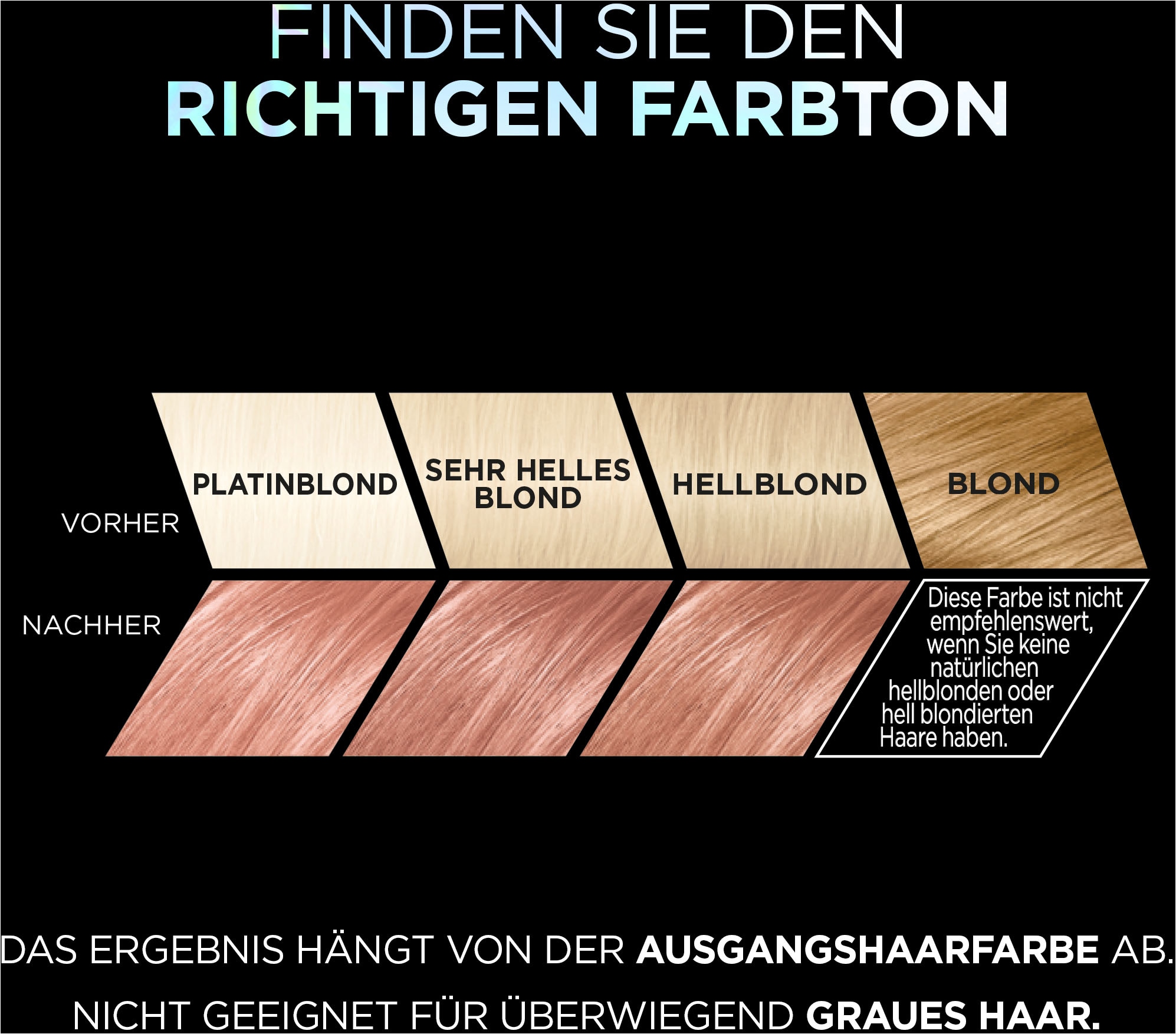 L'ORÉAL PARIS Coloration »Préférence Vivid Colors«, (Packung, 3 tlg.), mit pflegender Formel