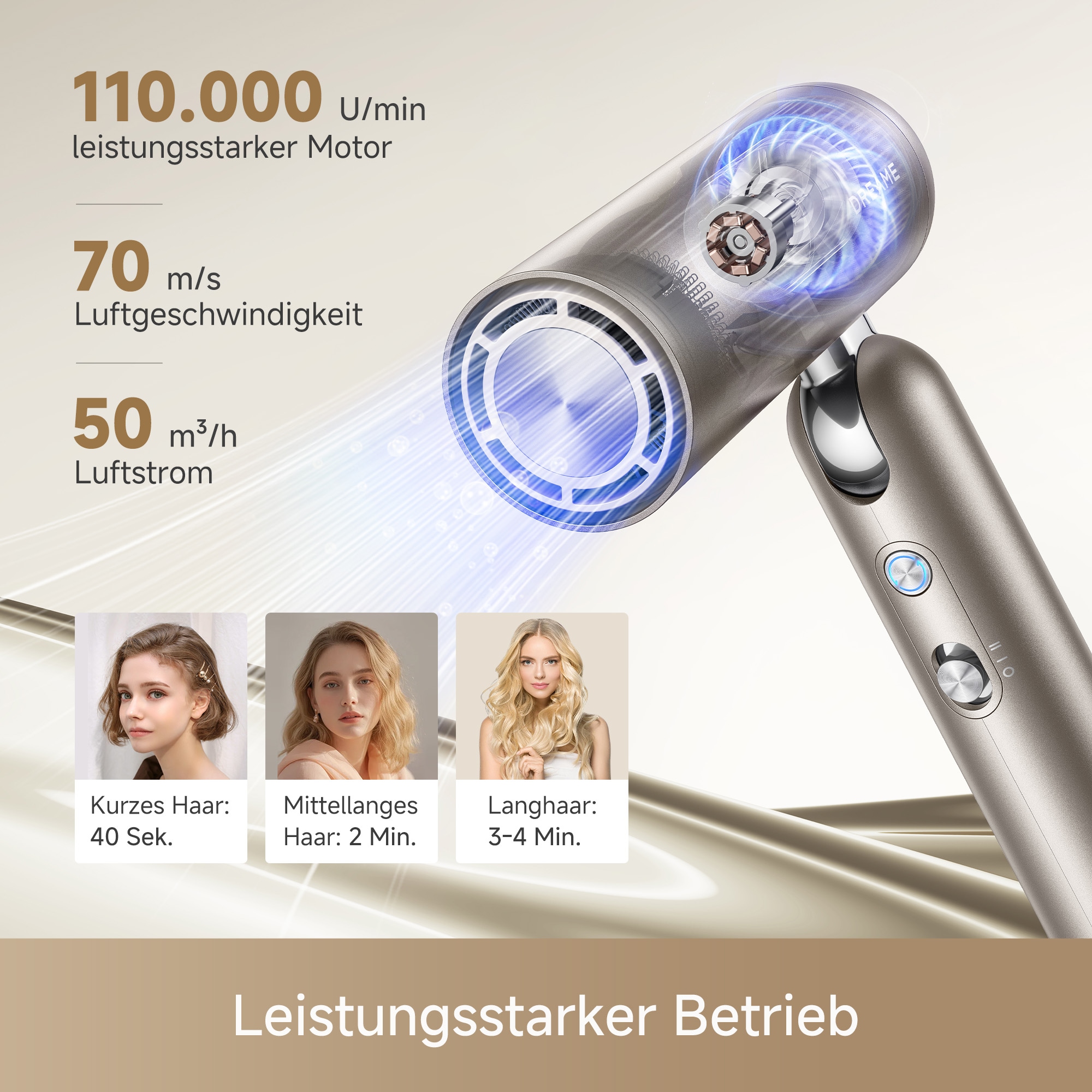 Dreame Haartrockner »Pocket Pro« 1.300 W 4 Aufsätze Hitzeschutz, Diffusor, Anti-Frizz, Lockenaufsätze