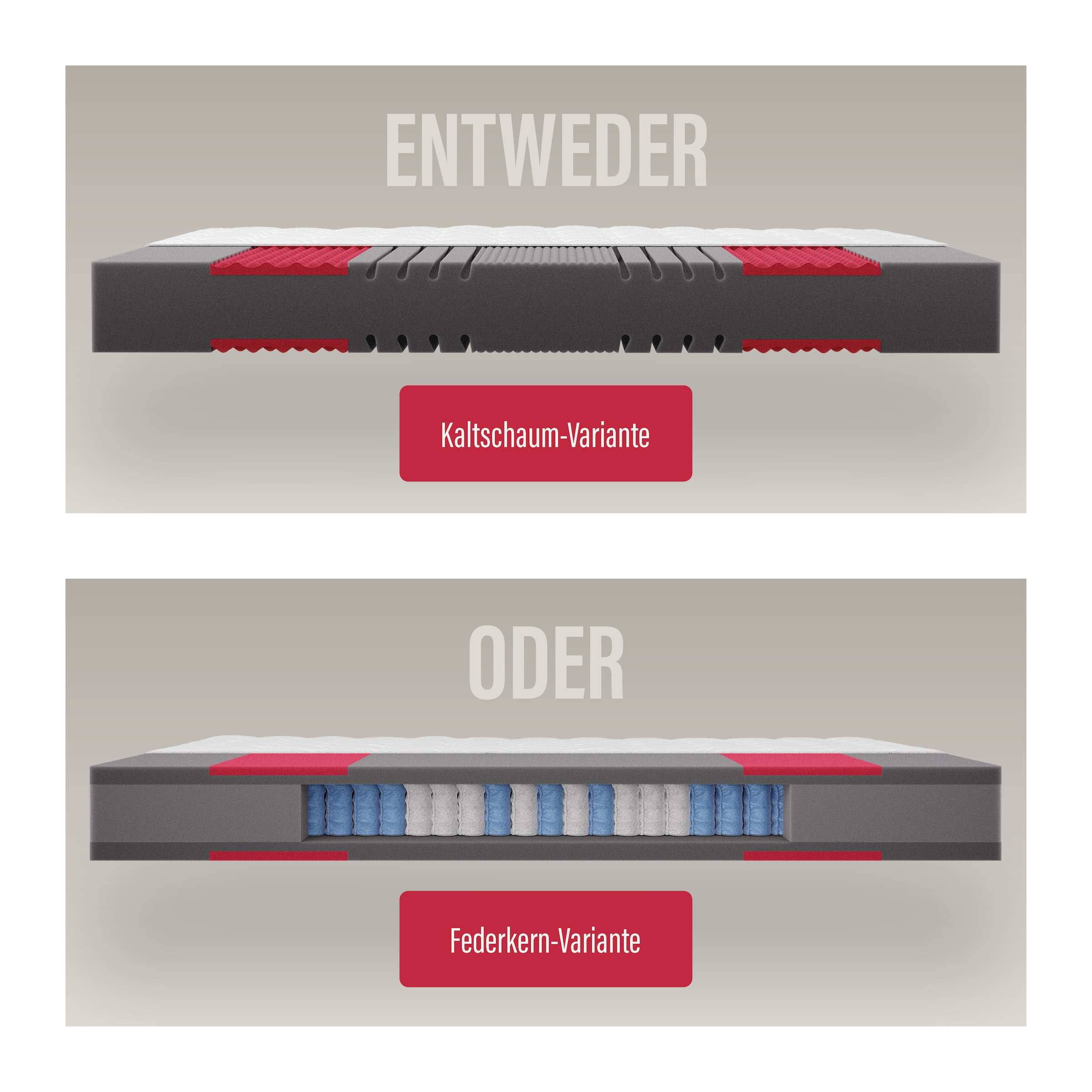 Paradies Kaltschaummatratze »Neuheit: Paradies Prolife Supreme, Testsieger Stiftung Warentest« 22 cm hoch Raumgewicht: 35 kg/m³ 1 Stk. tlg. Note GUT (2,2), getestet in 90x200 cm, Härtegrad 3