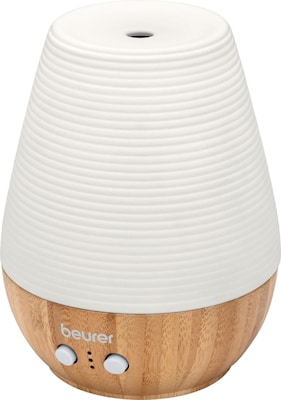 Diffusor