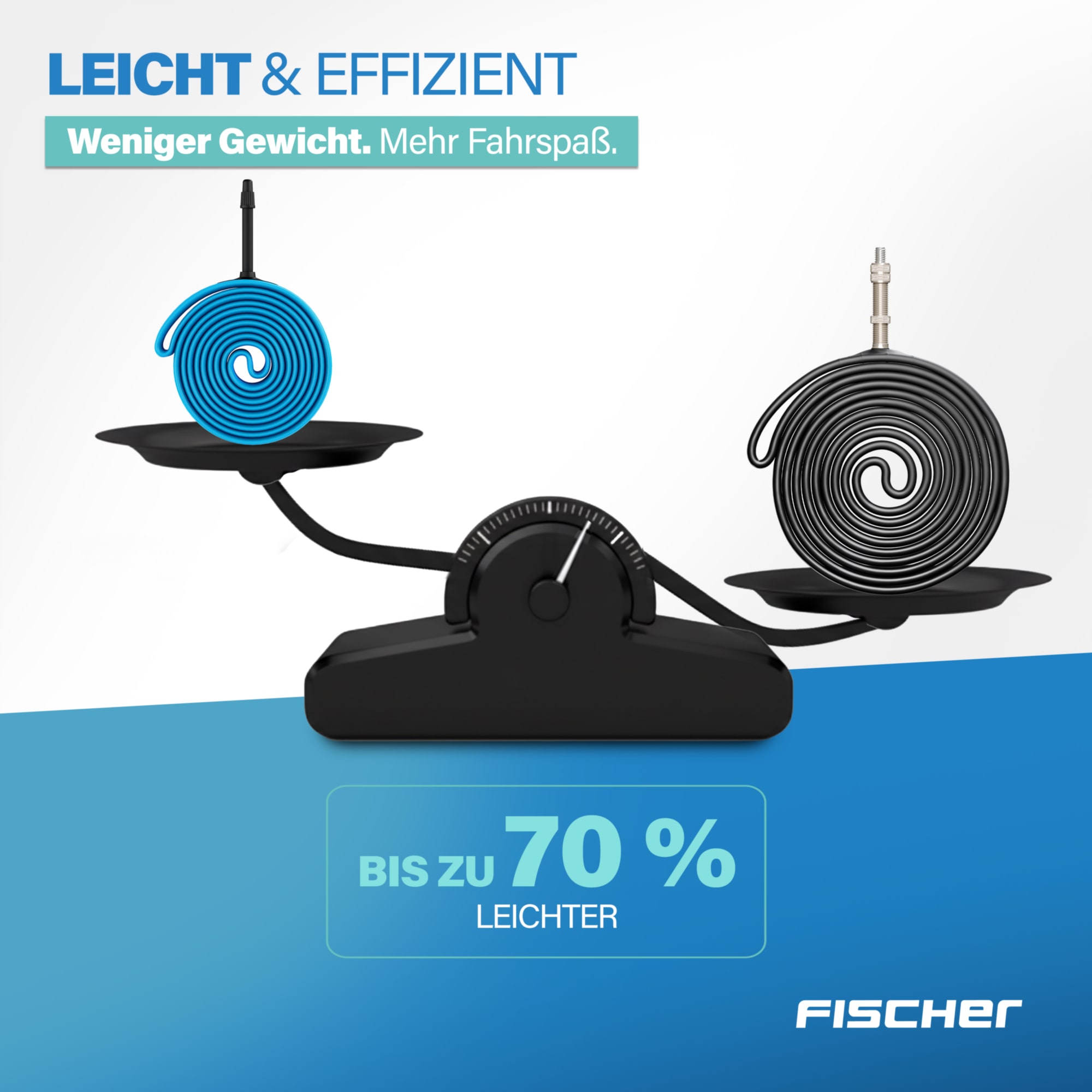 FISCHER Fahrrad Fahrradschlauch »TPU-Schlauch Univ. 28" 35/47-622«