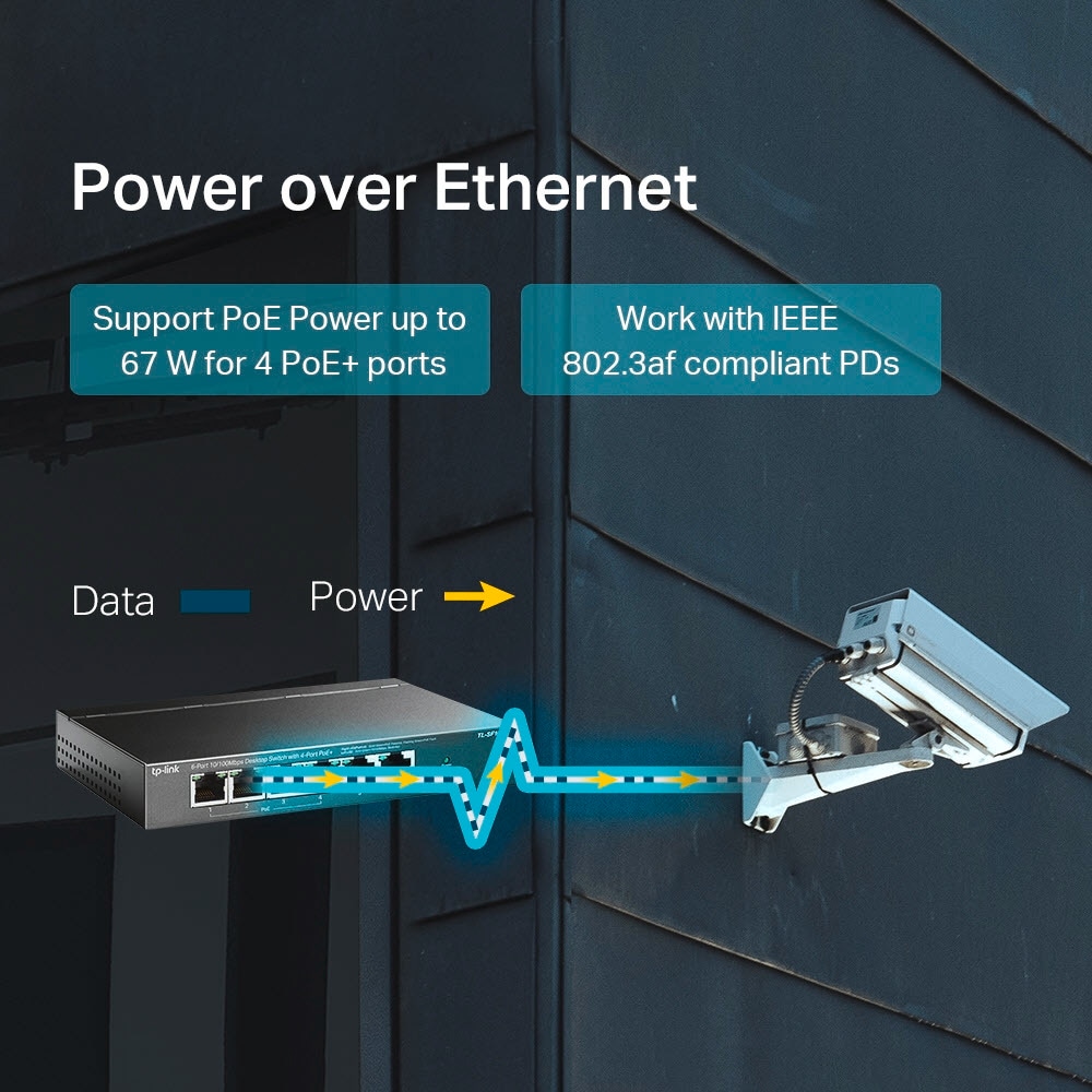 TP-Link Netzwerk-Switch »TL-SF1006P 6-Port 10/100Mbps (4x PoE+) Switch«