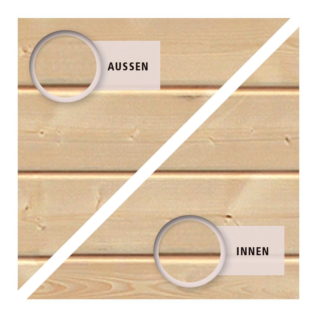 Karibu Gartenhaus »Nordsee 6«