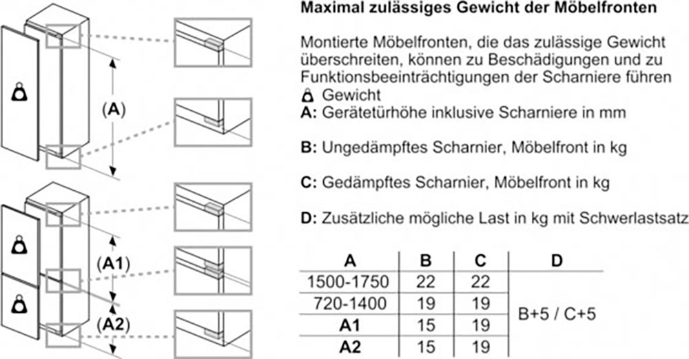 NEFF Einbaugefrierschrank »GI7813CE0«, N 70, 177,2 cm hoch, 55,8 cm breit