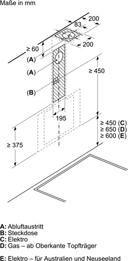 Constructa Wandhaube »CD688866«