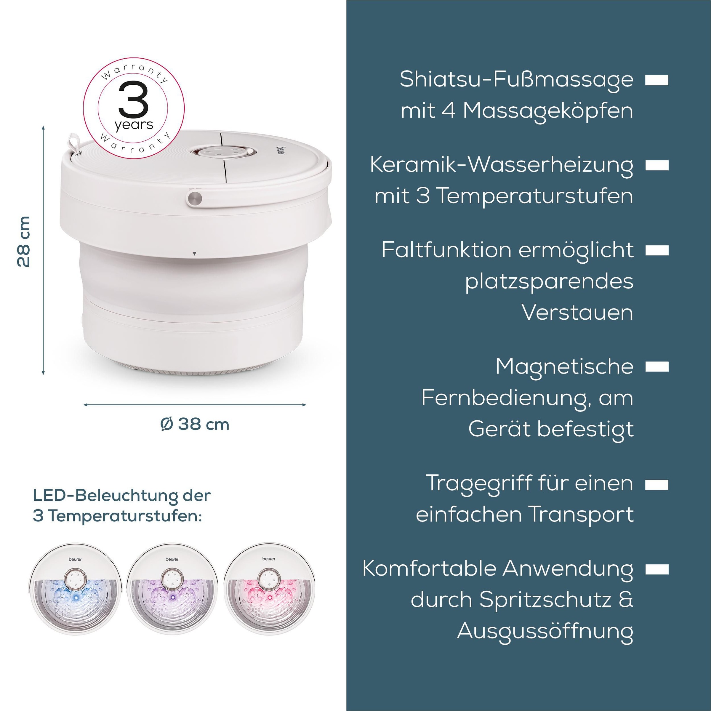 BEURER Fußbad »FB 55 Modernes Design mit Faltfunktion und 3 Temperaturstufen« Fußbad und Shiatsu-Massagegerät in einem