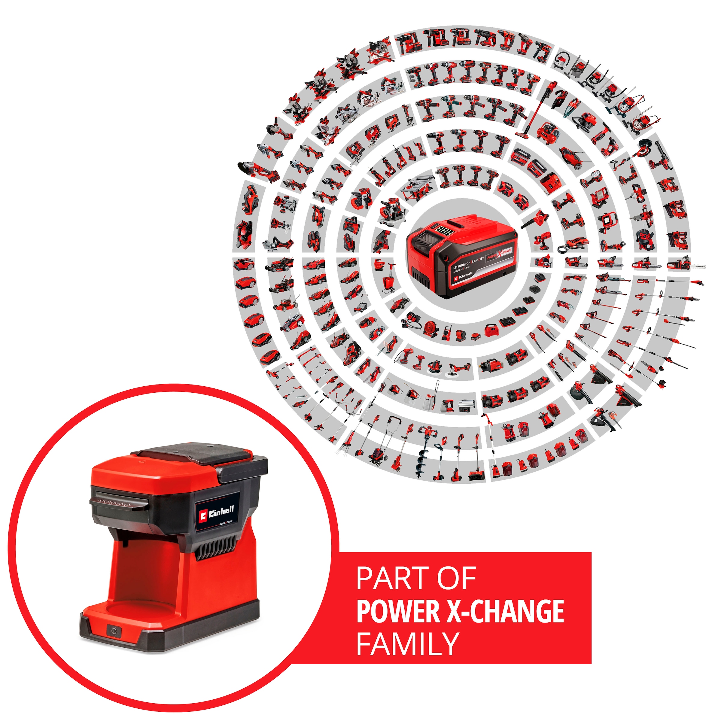Einhell Kaffeepadmaschine »Power X-Change TE-CF 18 Li-Solo« 0,24 l Kaffeekanne Korbfilter