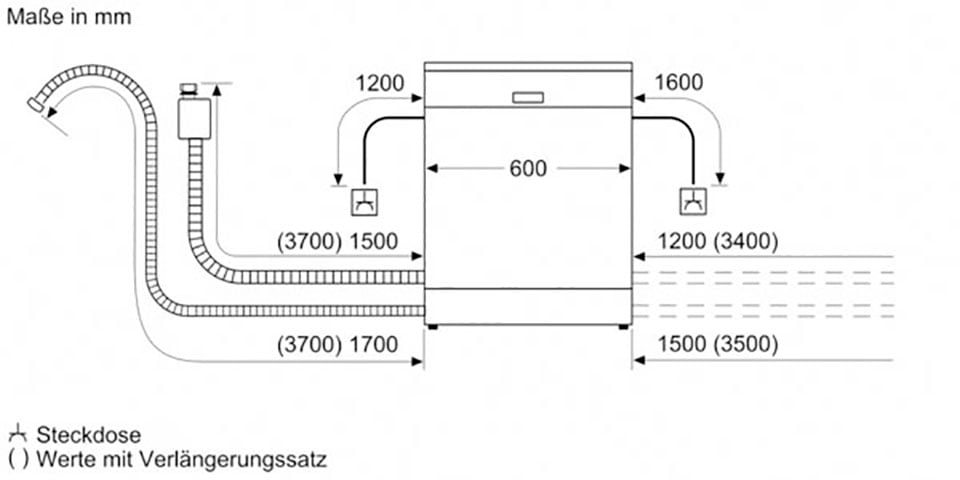 SIEMENS vollintegrierbarer Geschirrspüler iQ500 »SX65TX05CE«, 14 Maßgedecke, XXL-Geschirrspüler