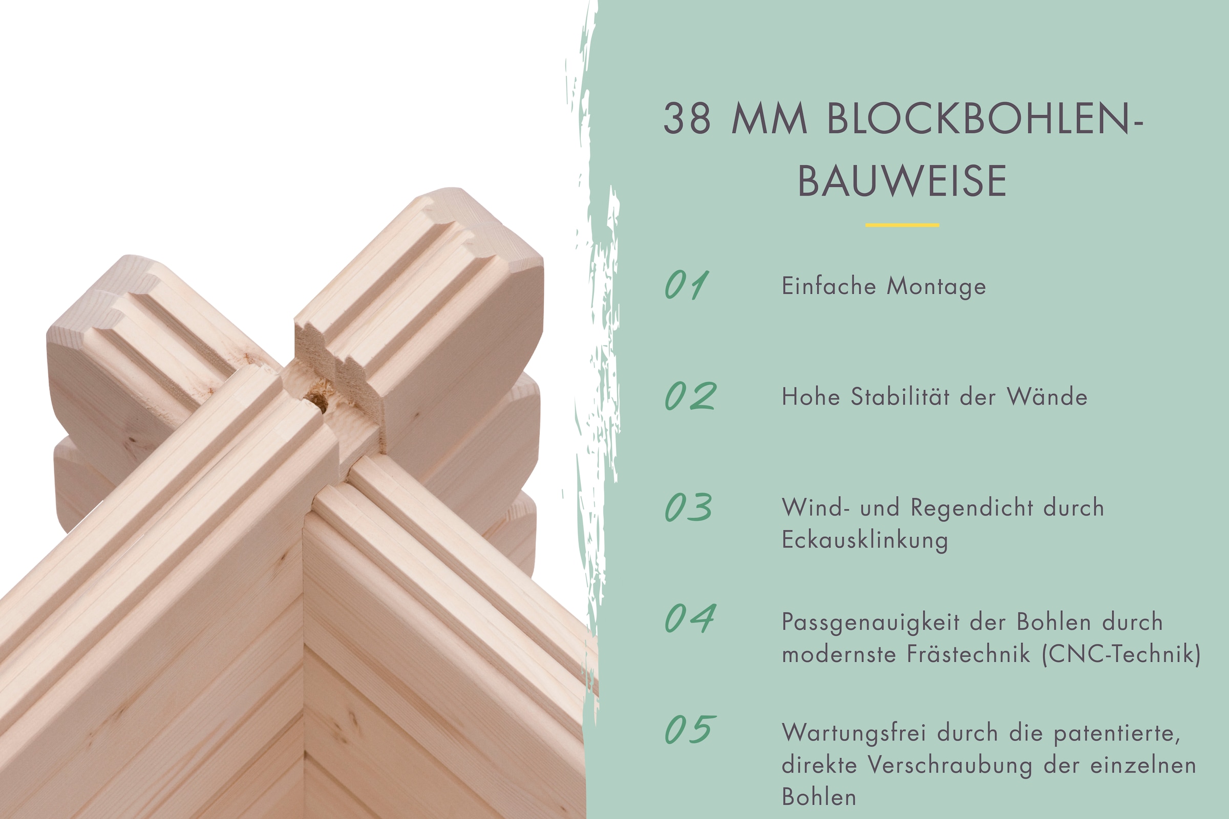 Karibu Gartenhaus »Südland«