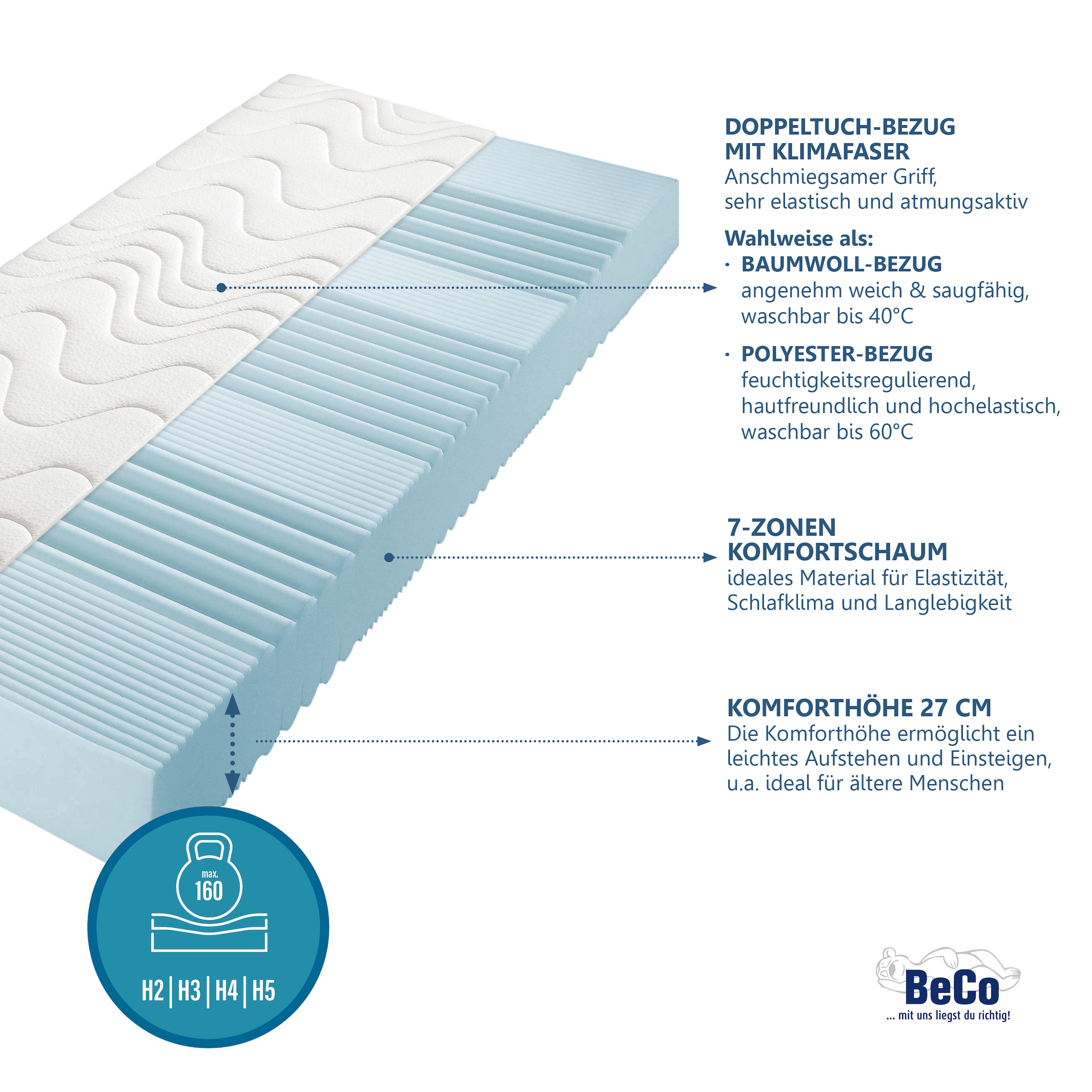 Beco Komfortschaummatratze »KS Luxus«, 27 cm hoch, Raumgewicht: 30 kg/m³, (1 St.), Wähle aus einem Polyester- oder einem natürlichen Baumwollbezug!