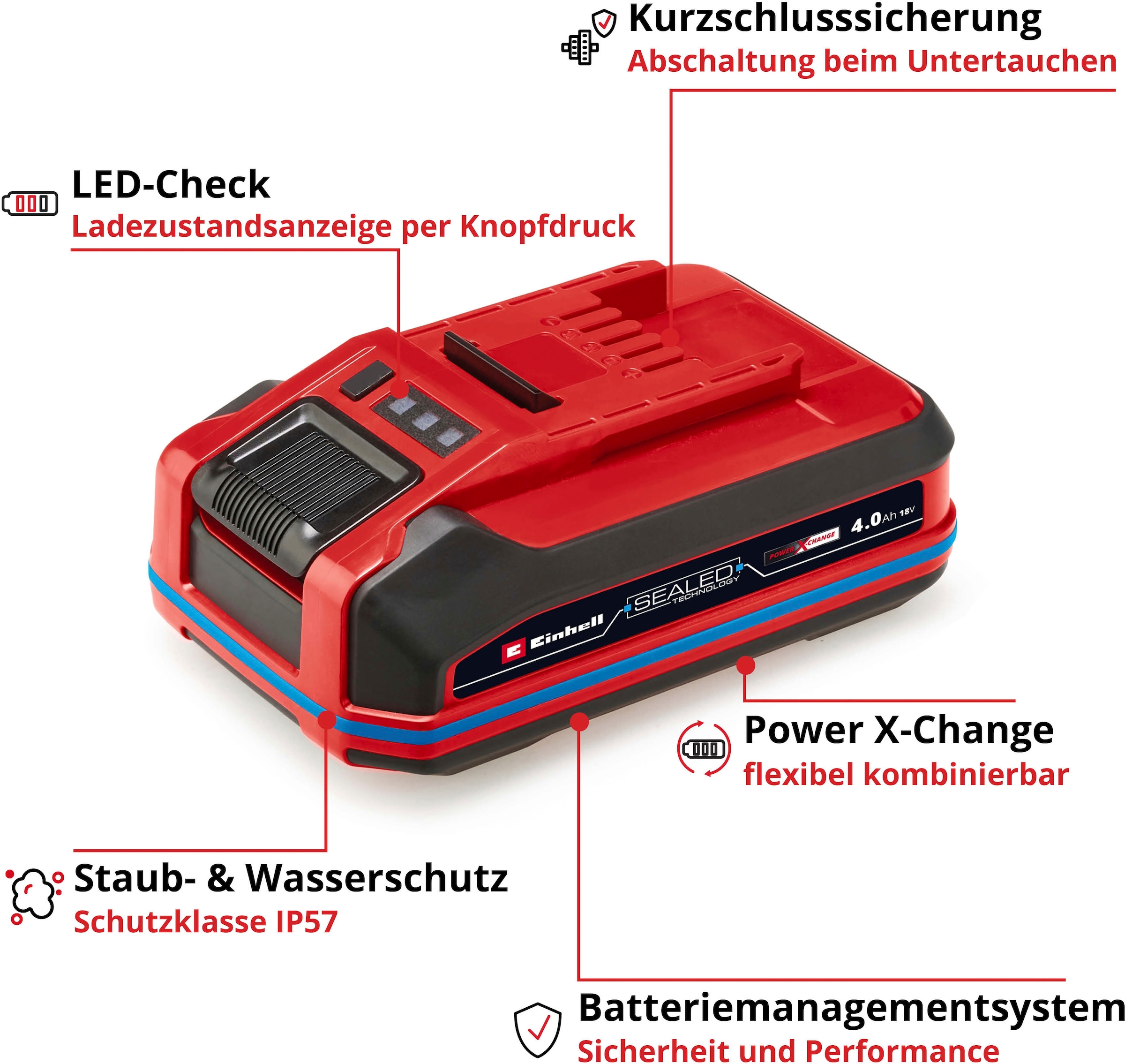 Einhell Akku »»SEALED PXC Plus«« 18 V, 4 Ah