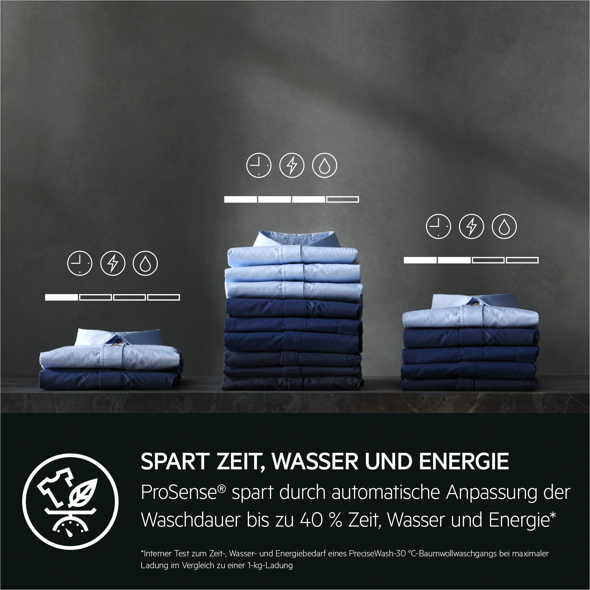 AEG Waschmaschine Serie 7000 »LR7GA70490«, 9 kg, 1400 U/min, ProSense® Mengenautomatik